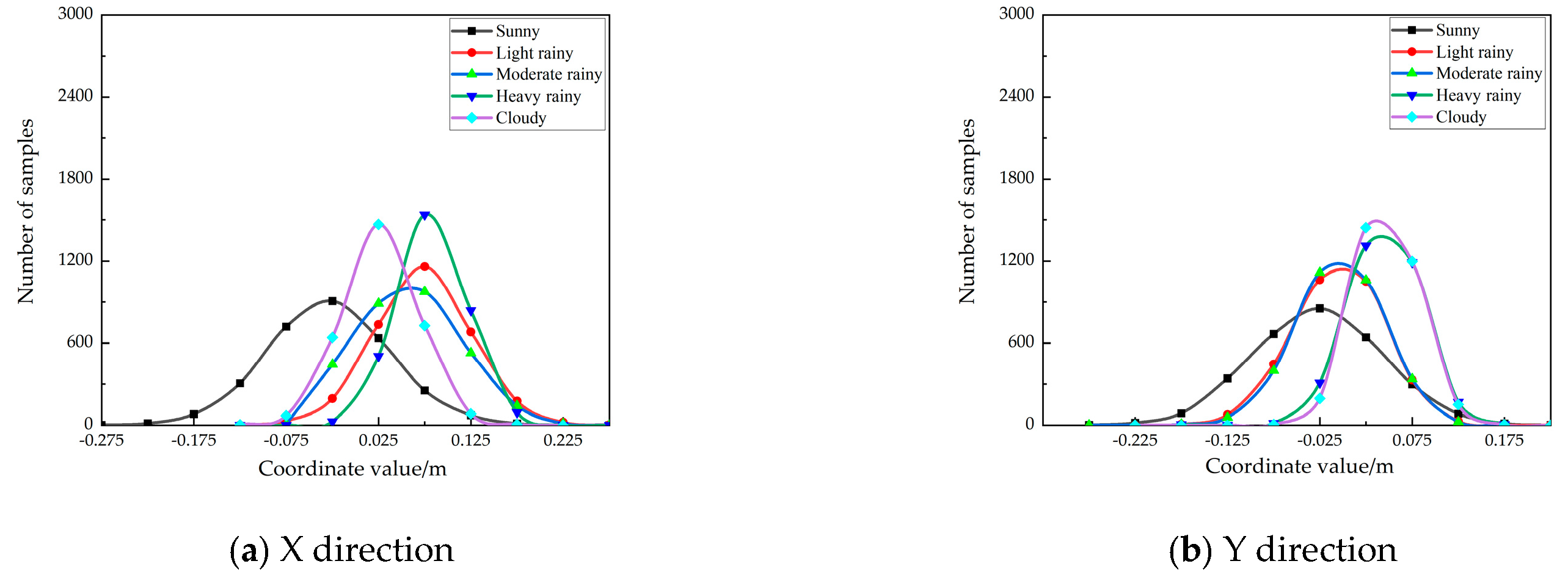 Applsci 15 04460 g010