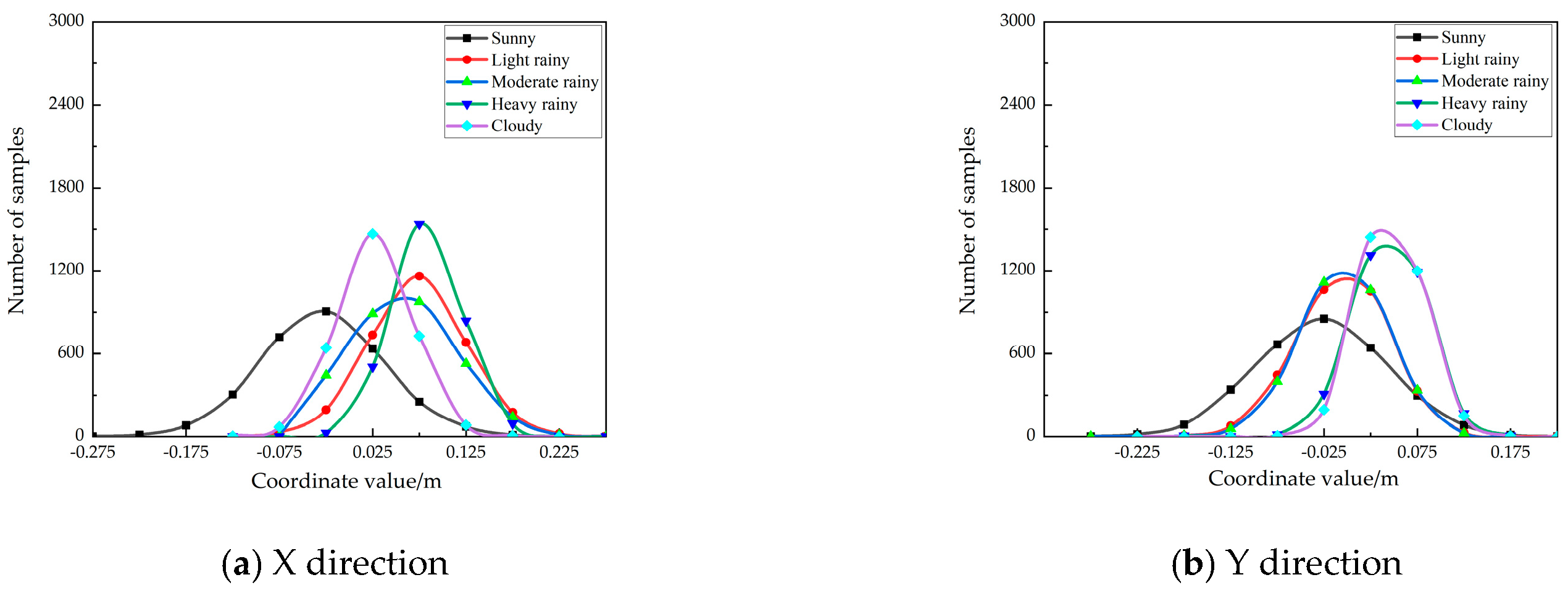 Applsci 15 04460 g011