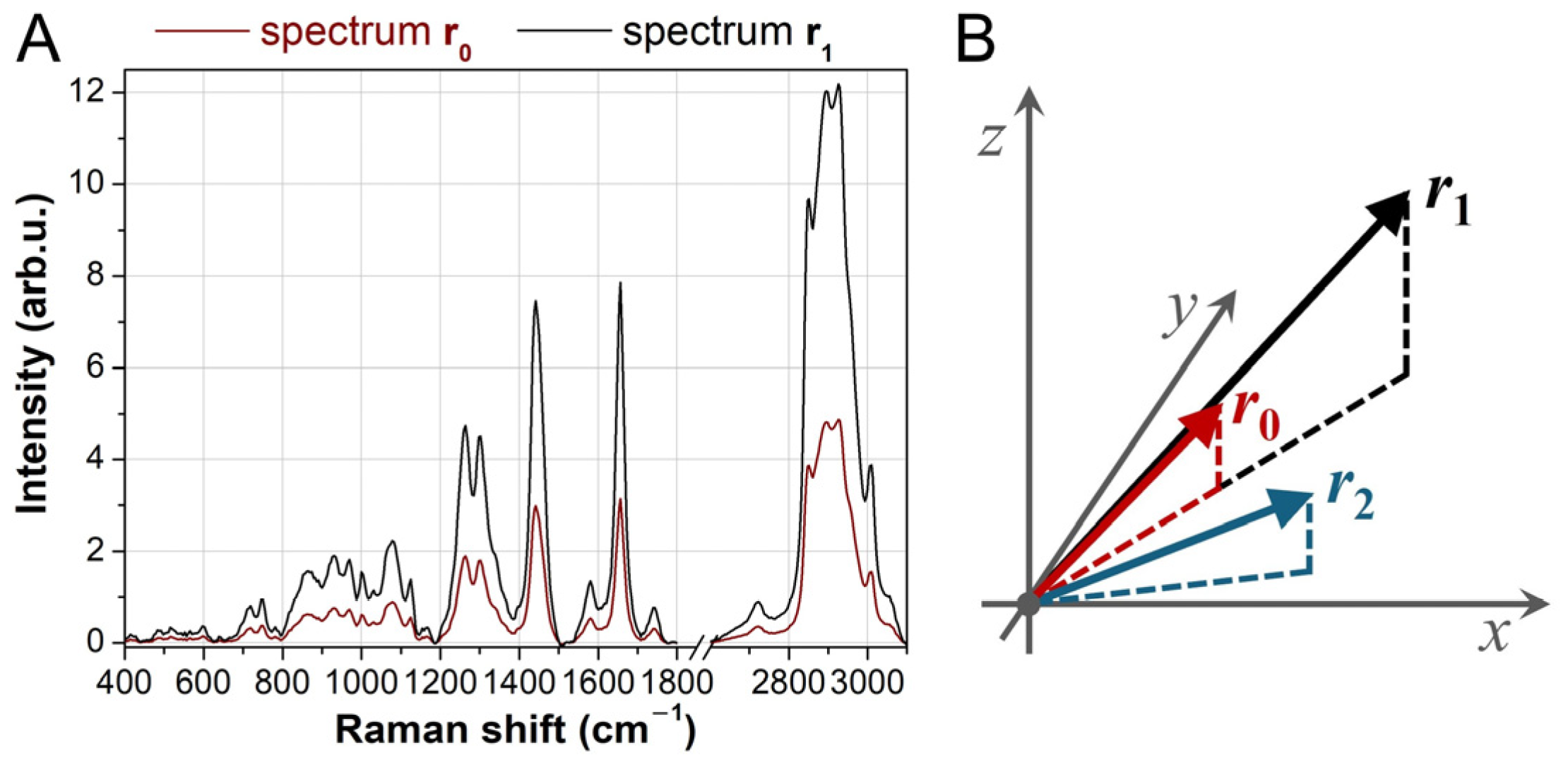 Applsci 15 04461 g001