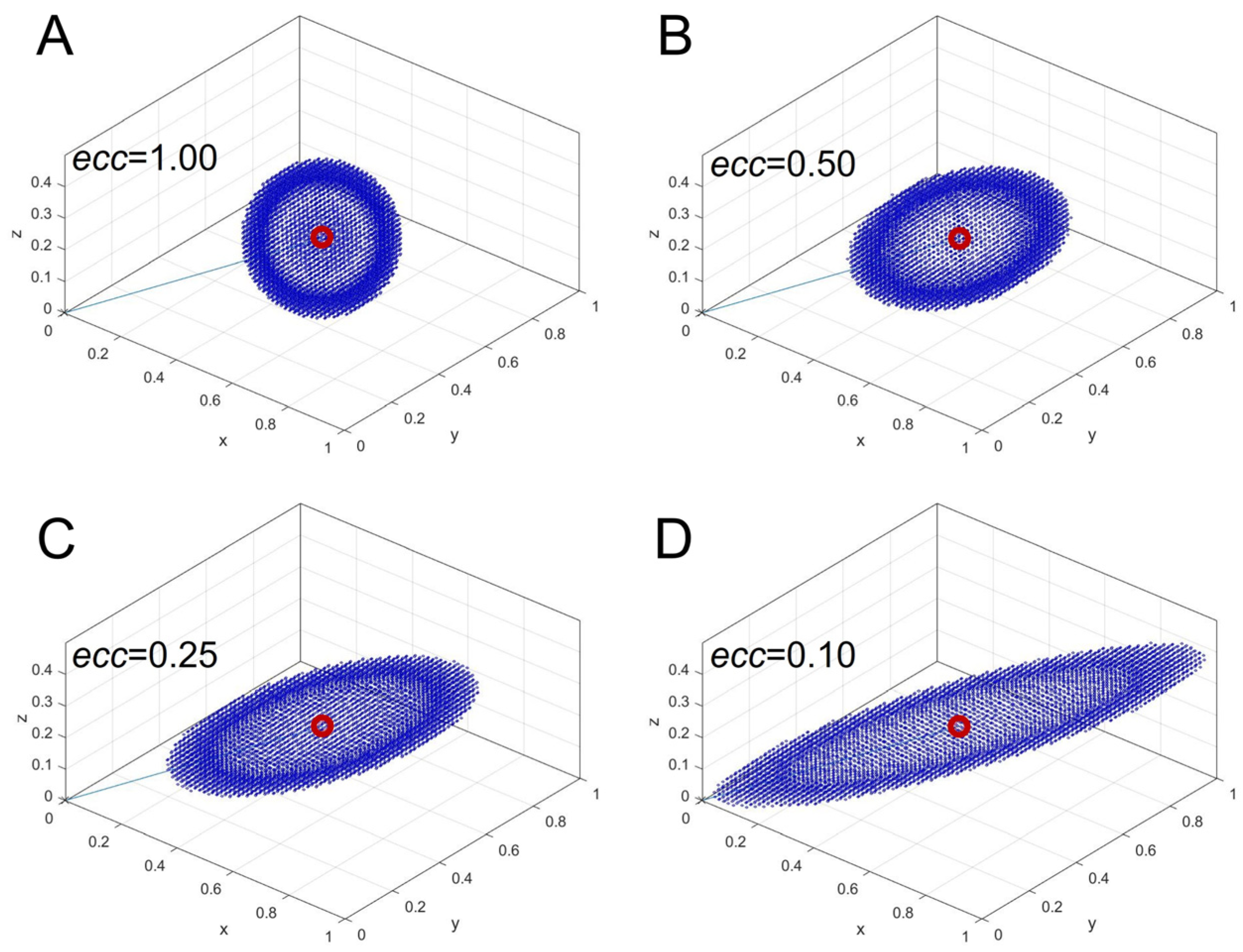 Applsci 15 04461 g002