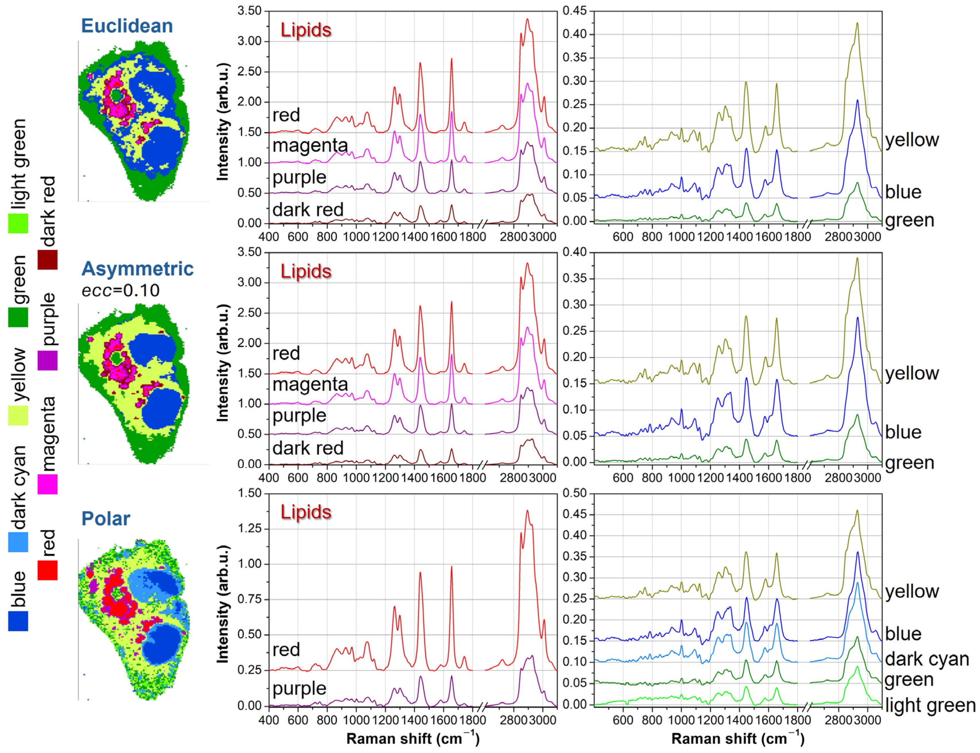 Applsci 15 04461 g004