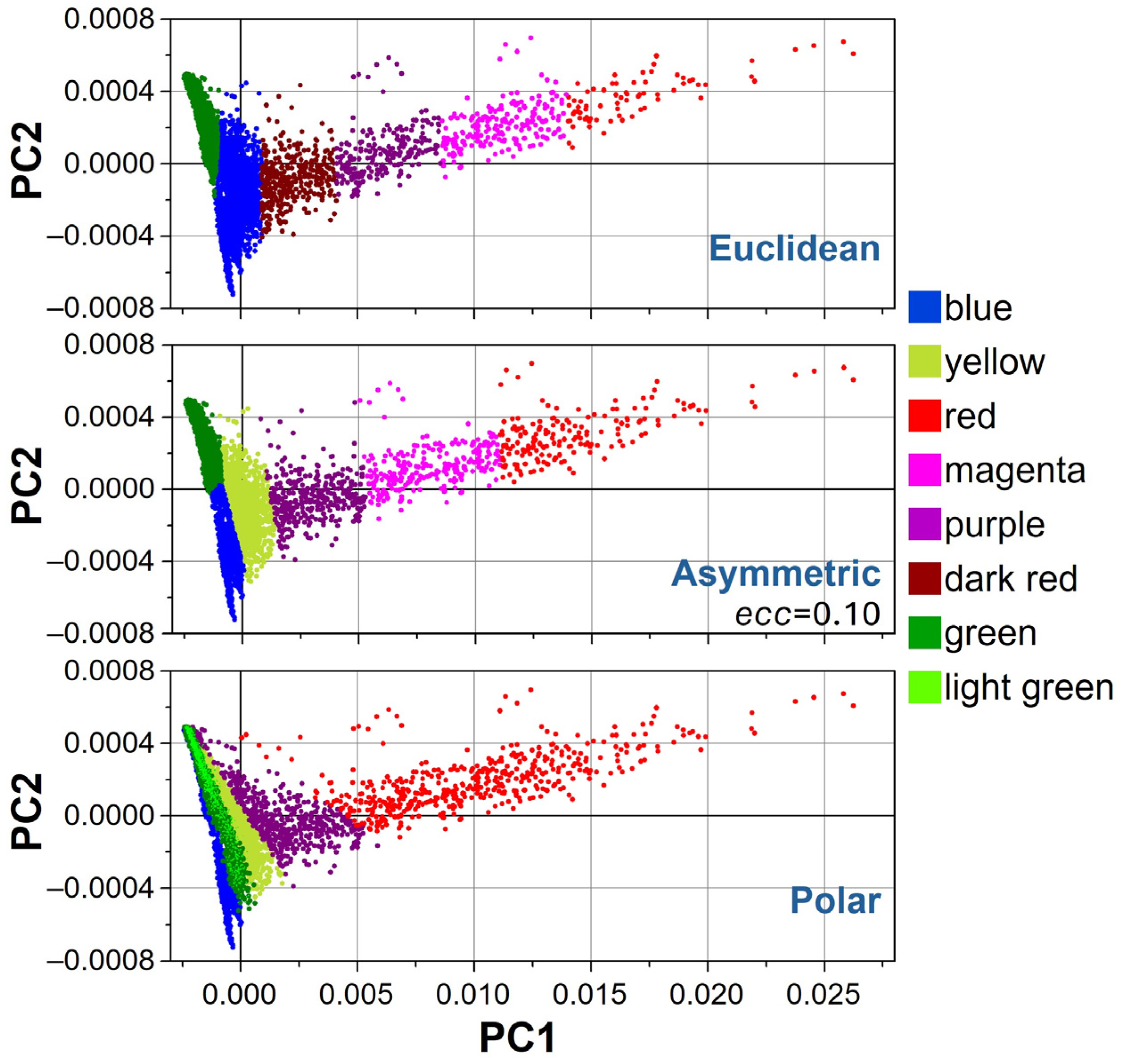 Applsci 15 04461 g005