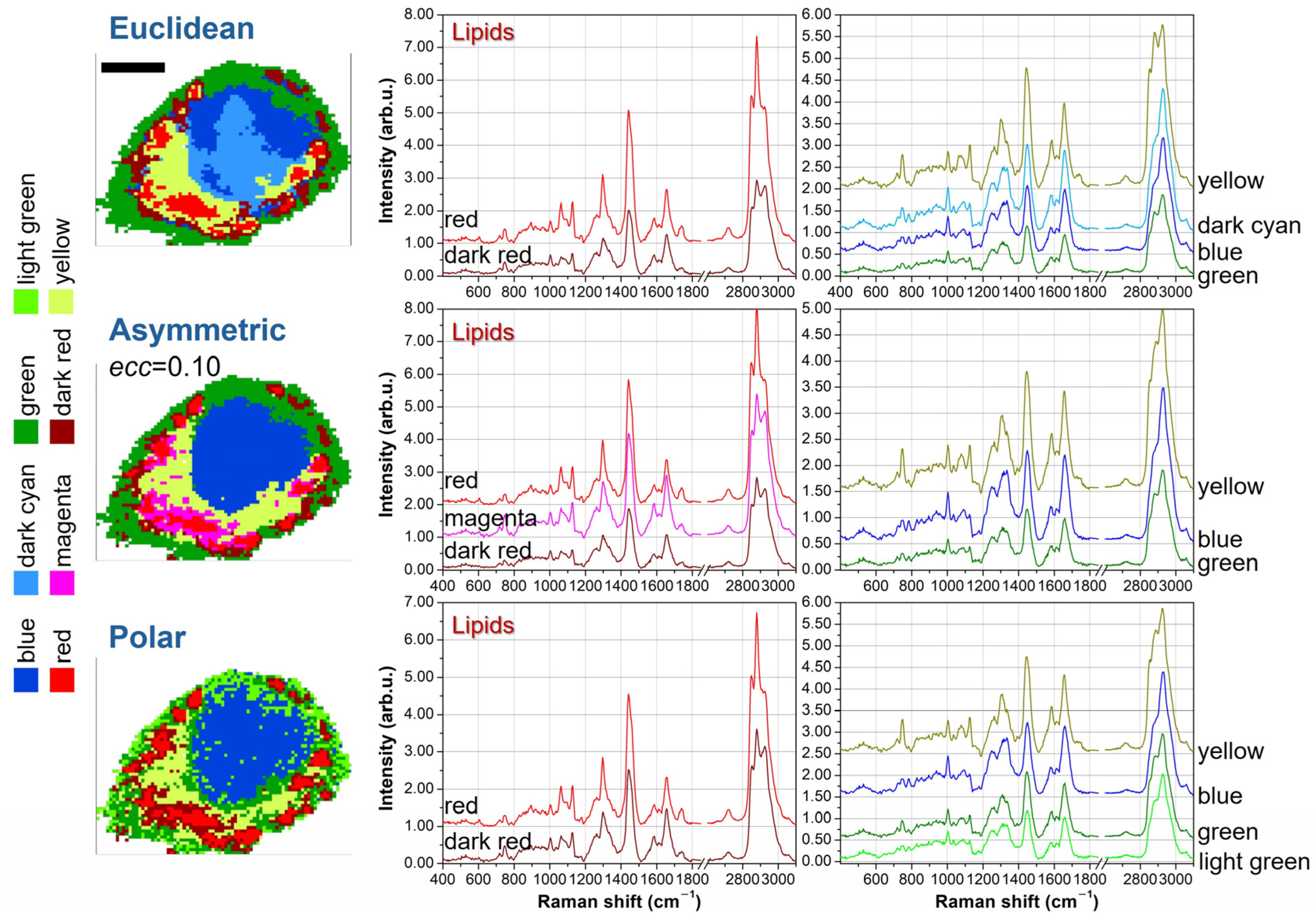 Applsci 15 04461 g006