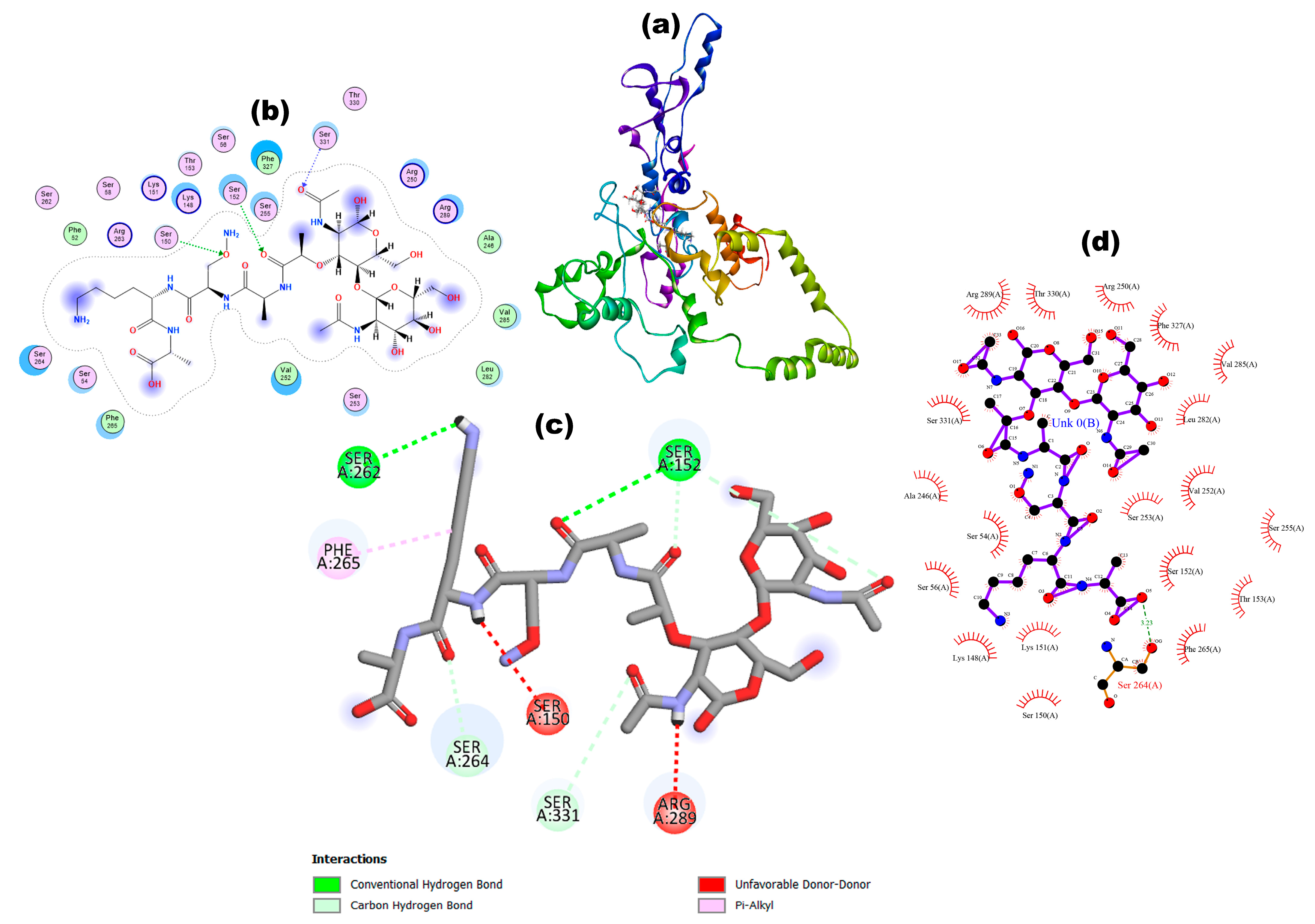 Applsci 15 04463 g004