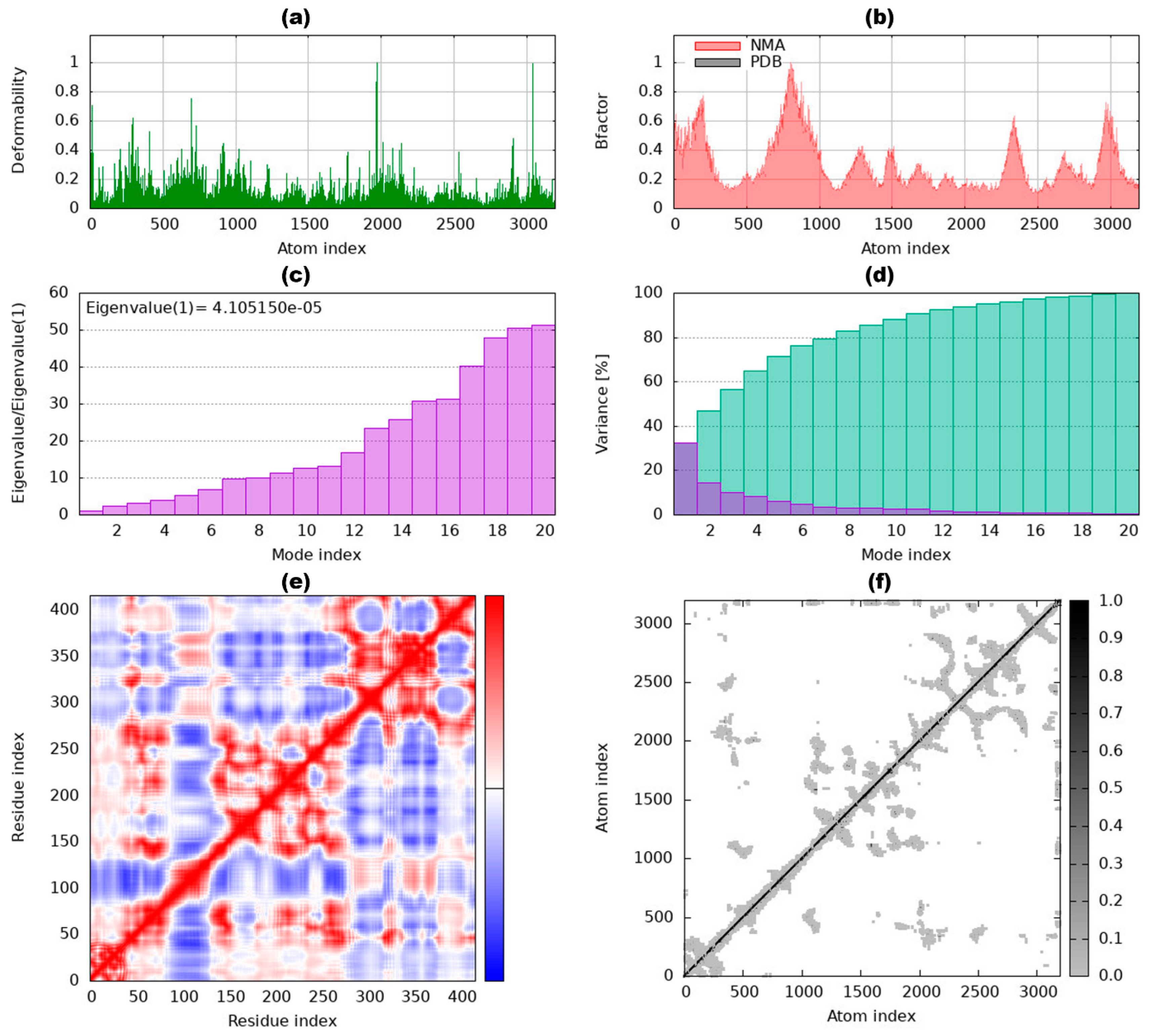 Applsci 15 04463 g007