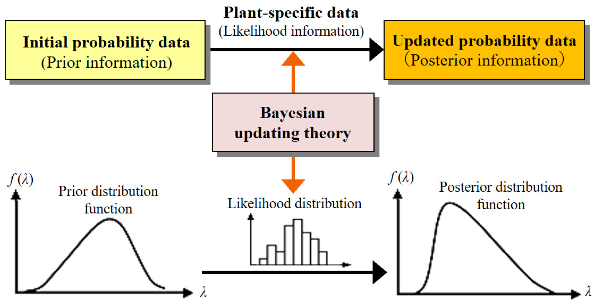 Applsci 15 04464 g004