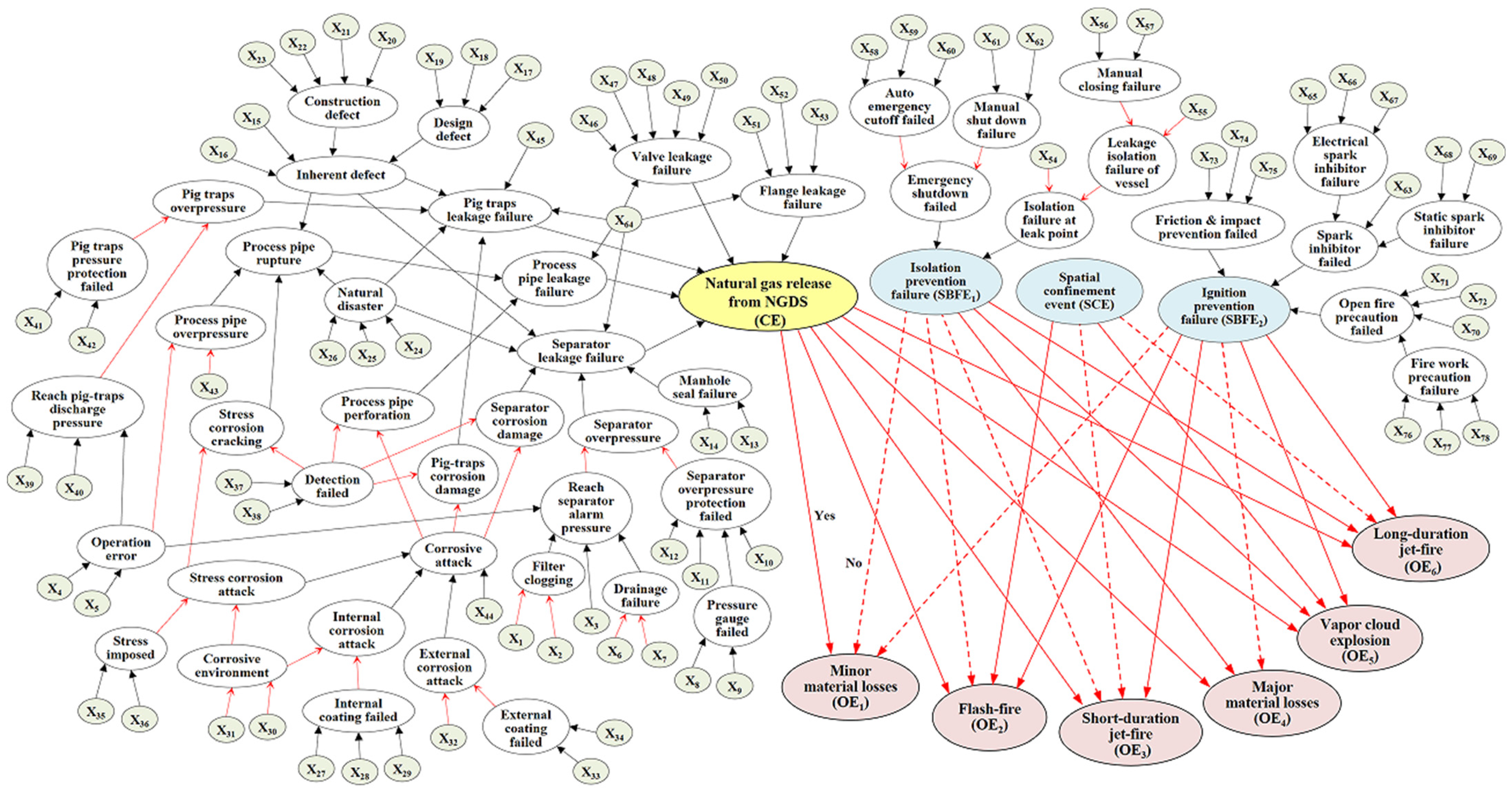 Applsci 15 04464 g005