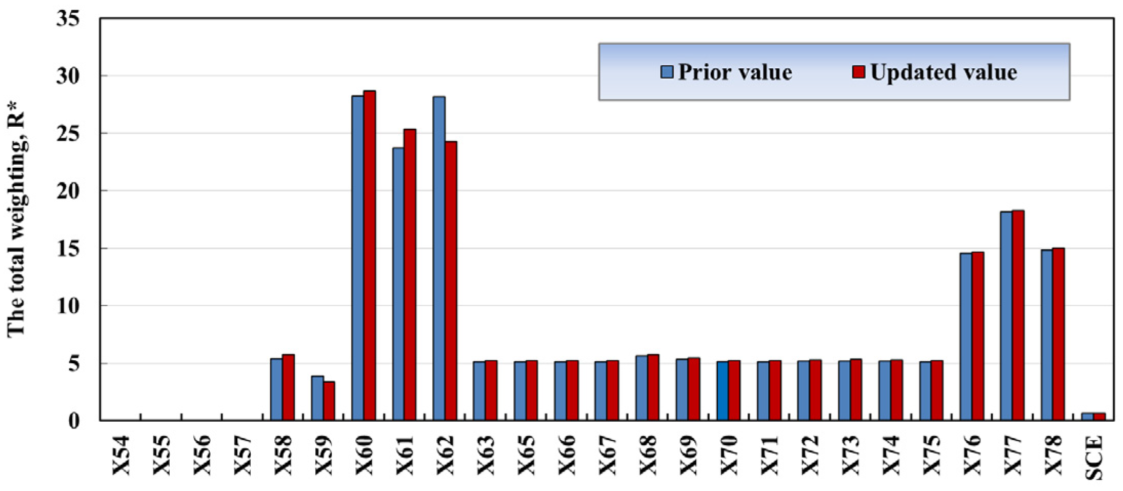 Applsci 15 04464 g007