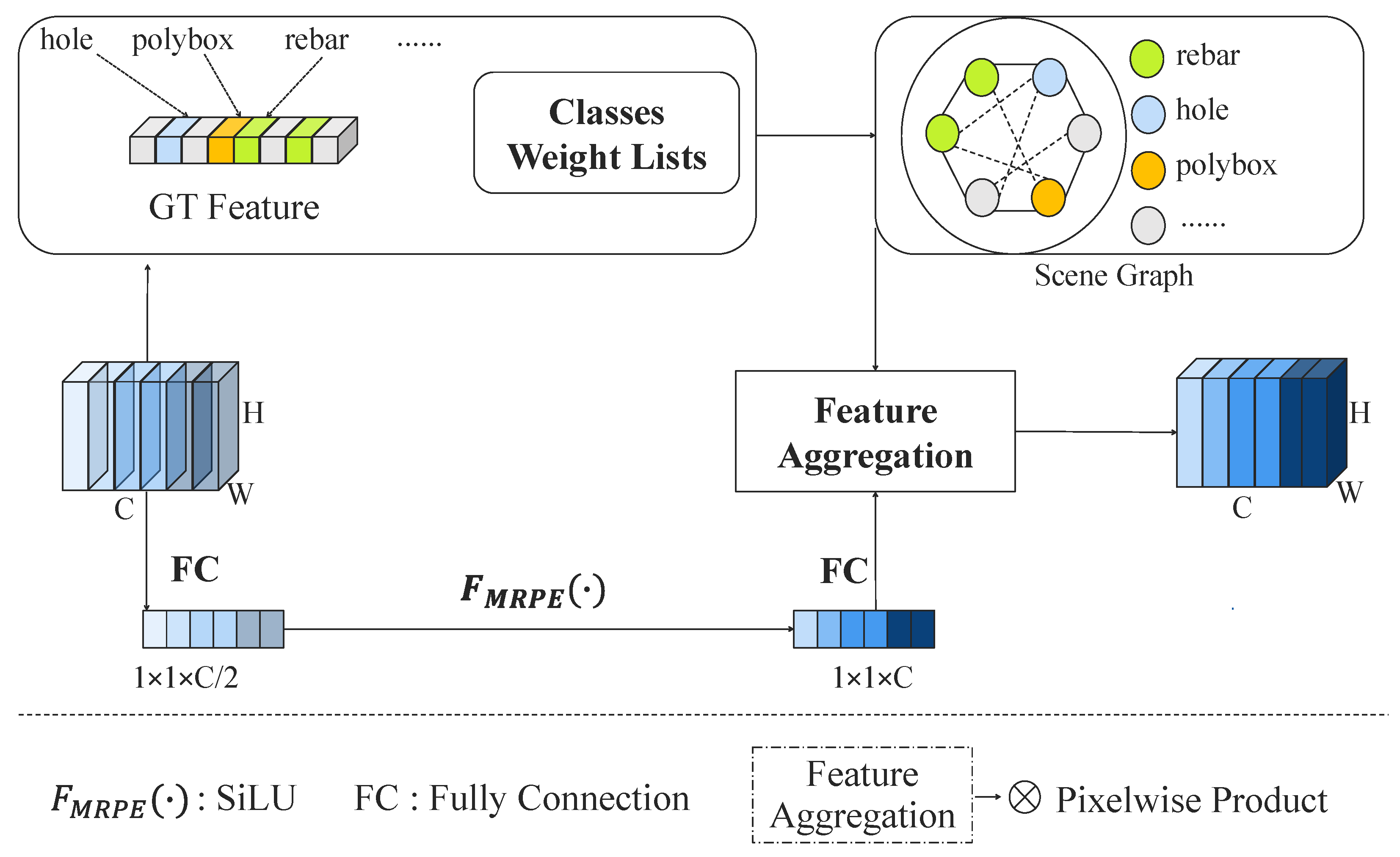 Applsci 15 04468 g003