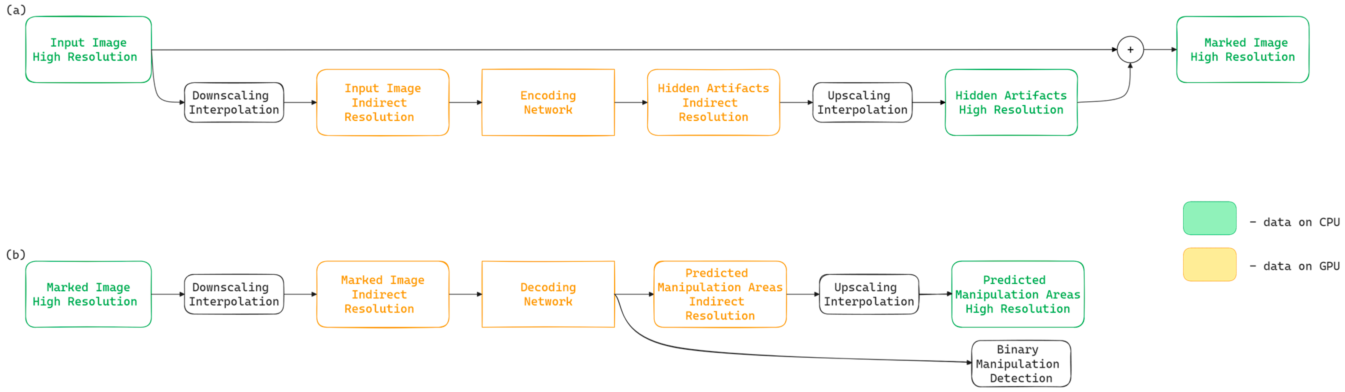 Applsci 15 04469 g001