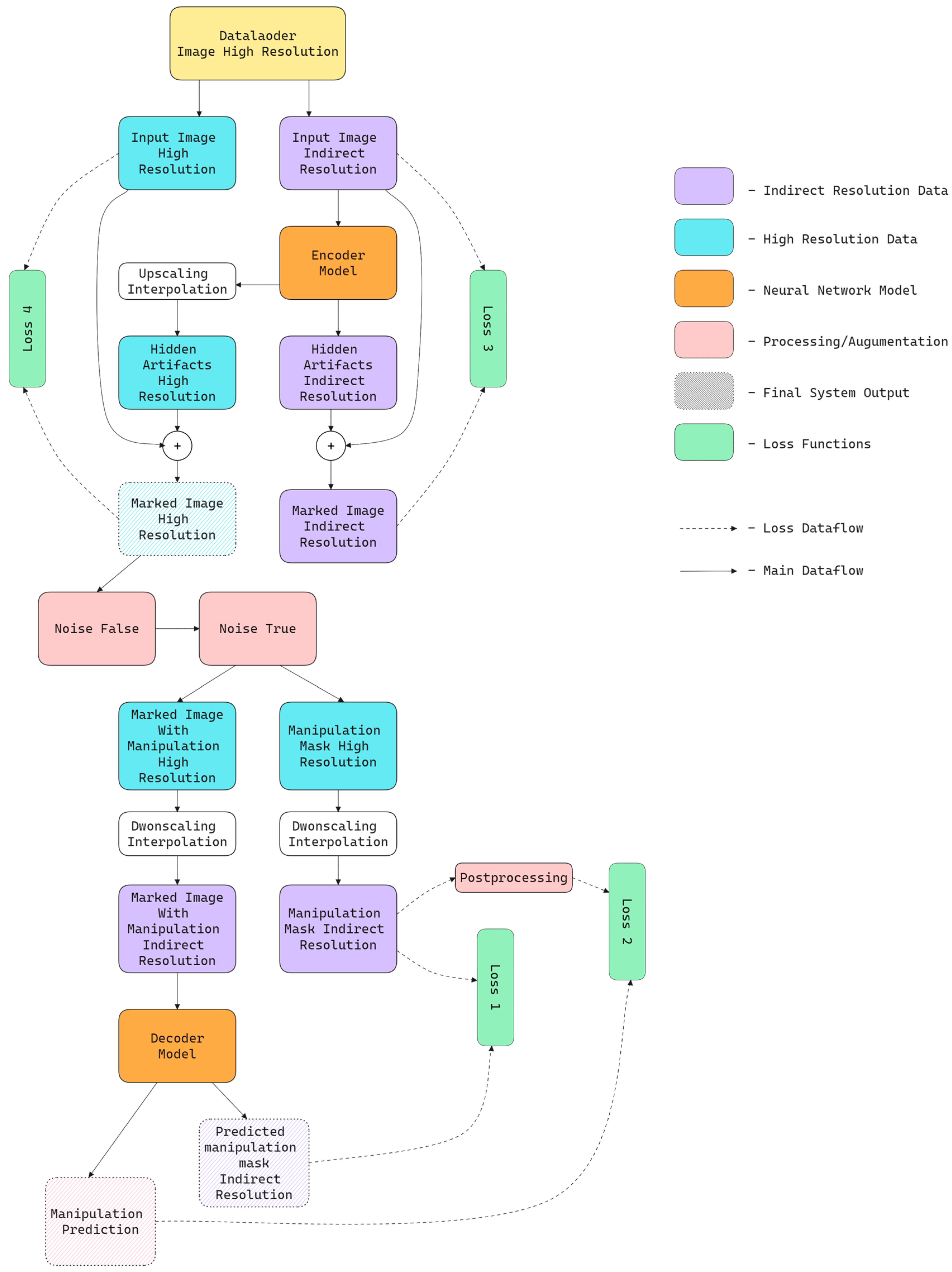 Applsci 15 04469 g003