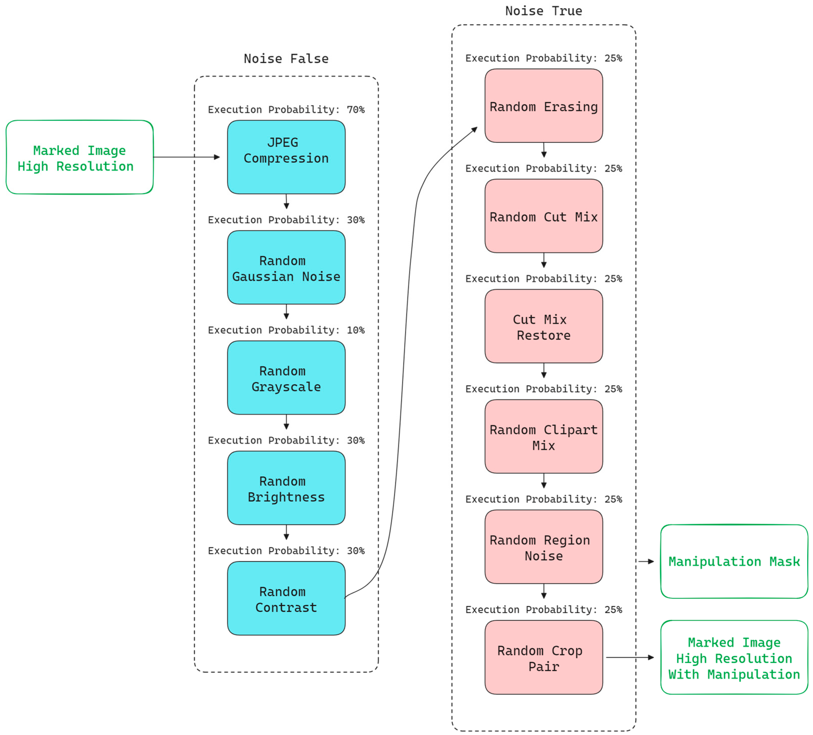 Applsci 15 04469 g004