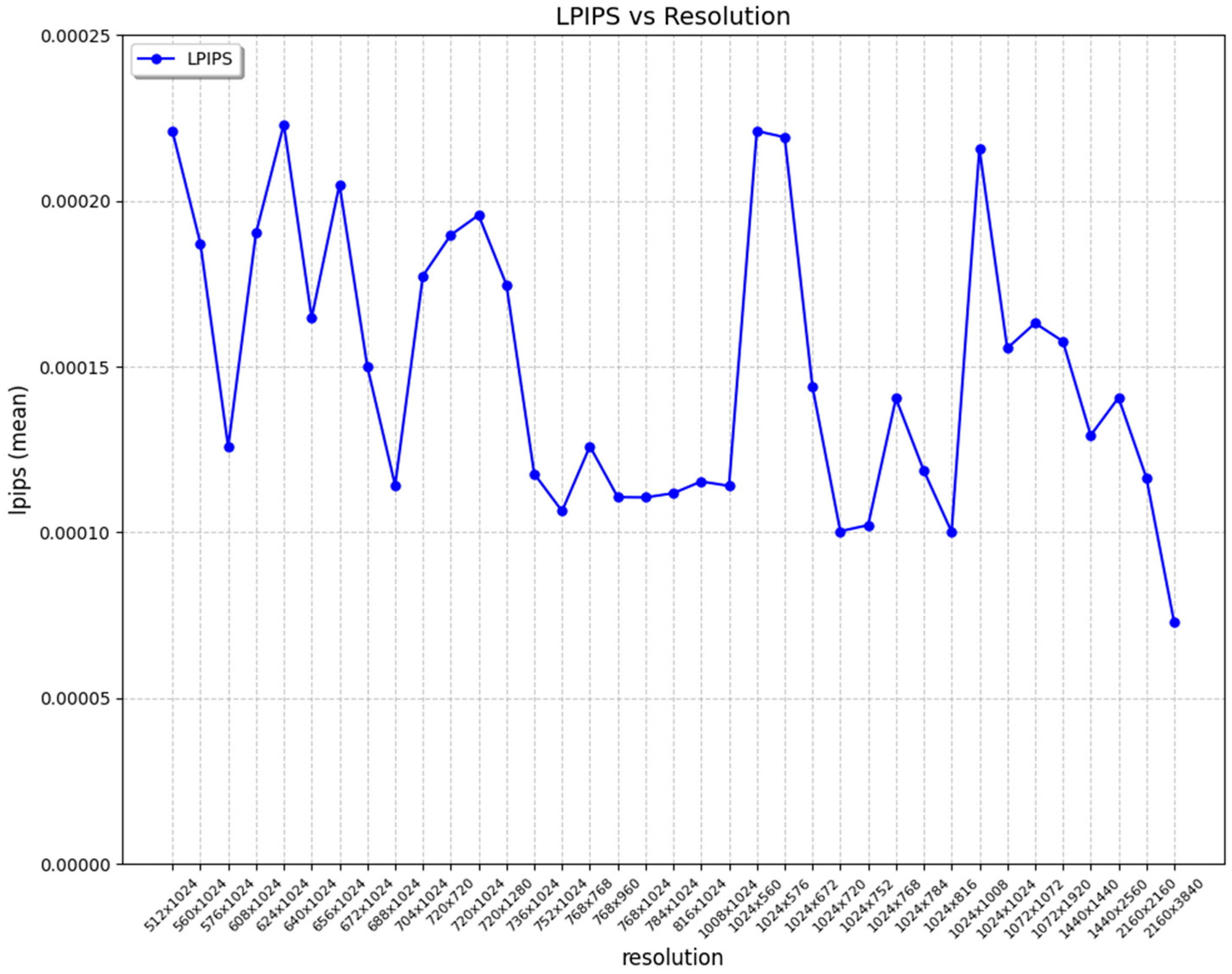 Applsci 15 04469 g007