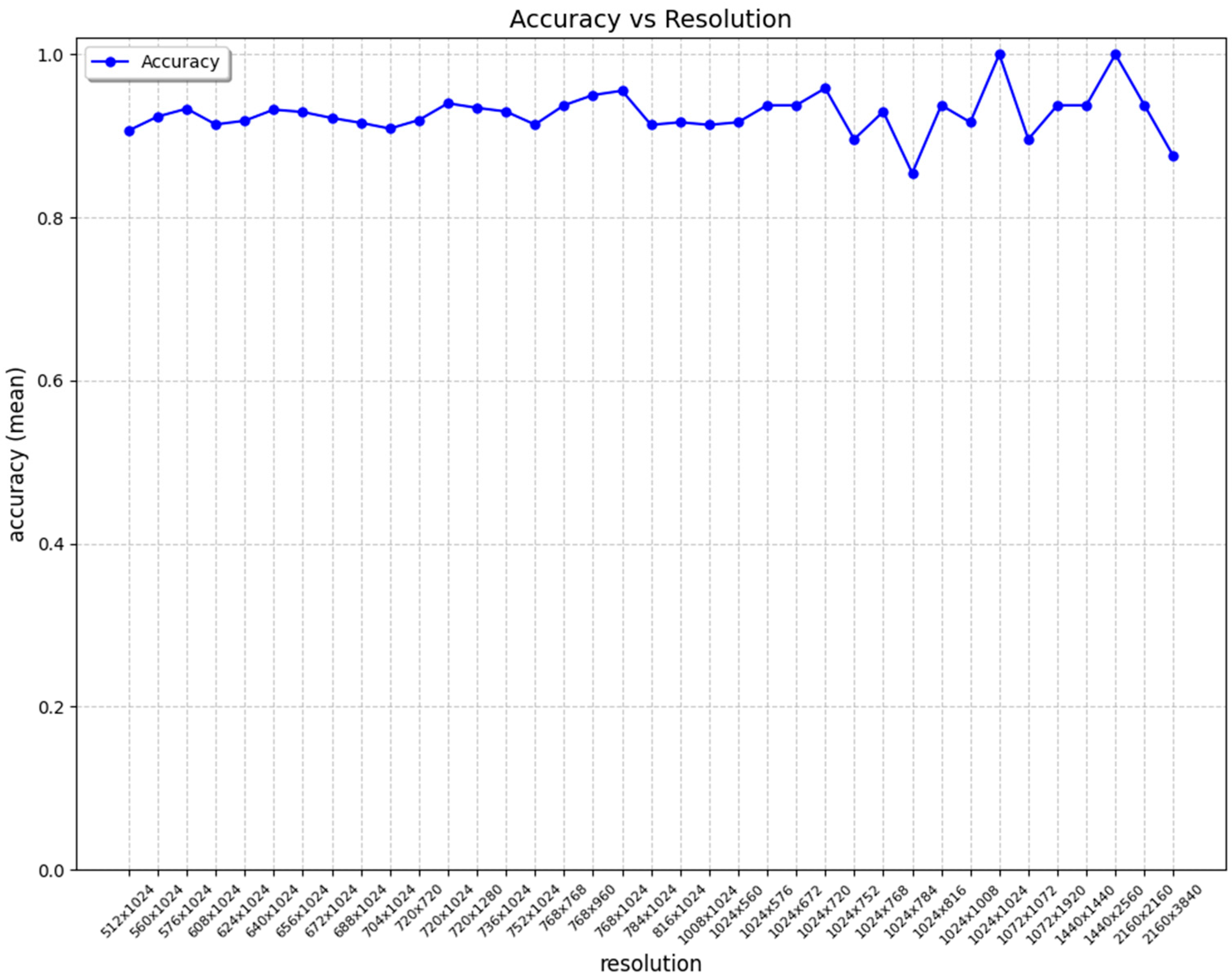 Applsci 15 04469 g008