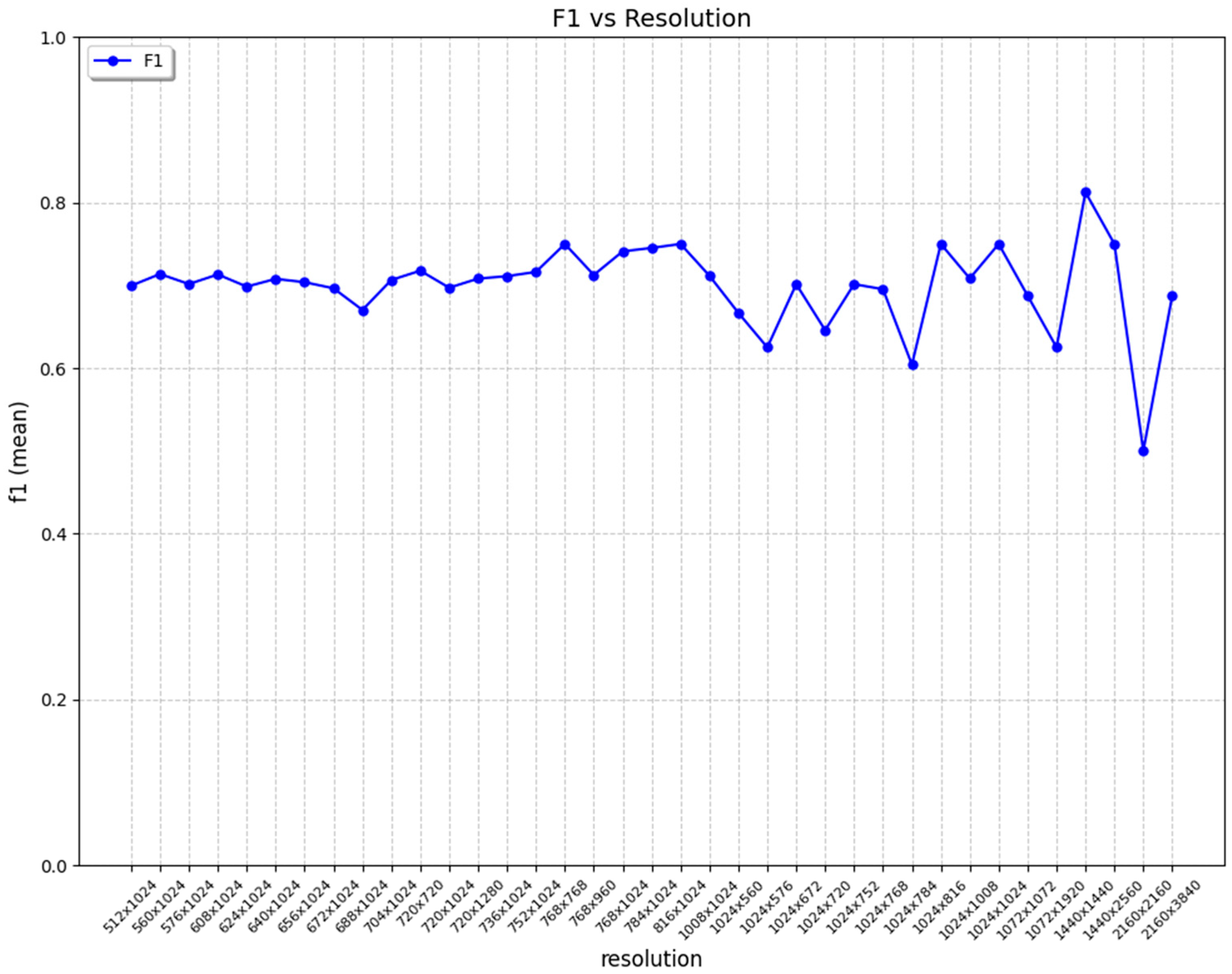 Applsci 15 04469 g009