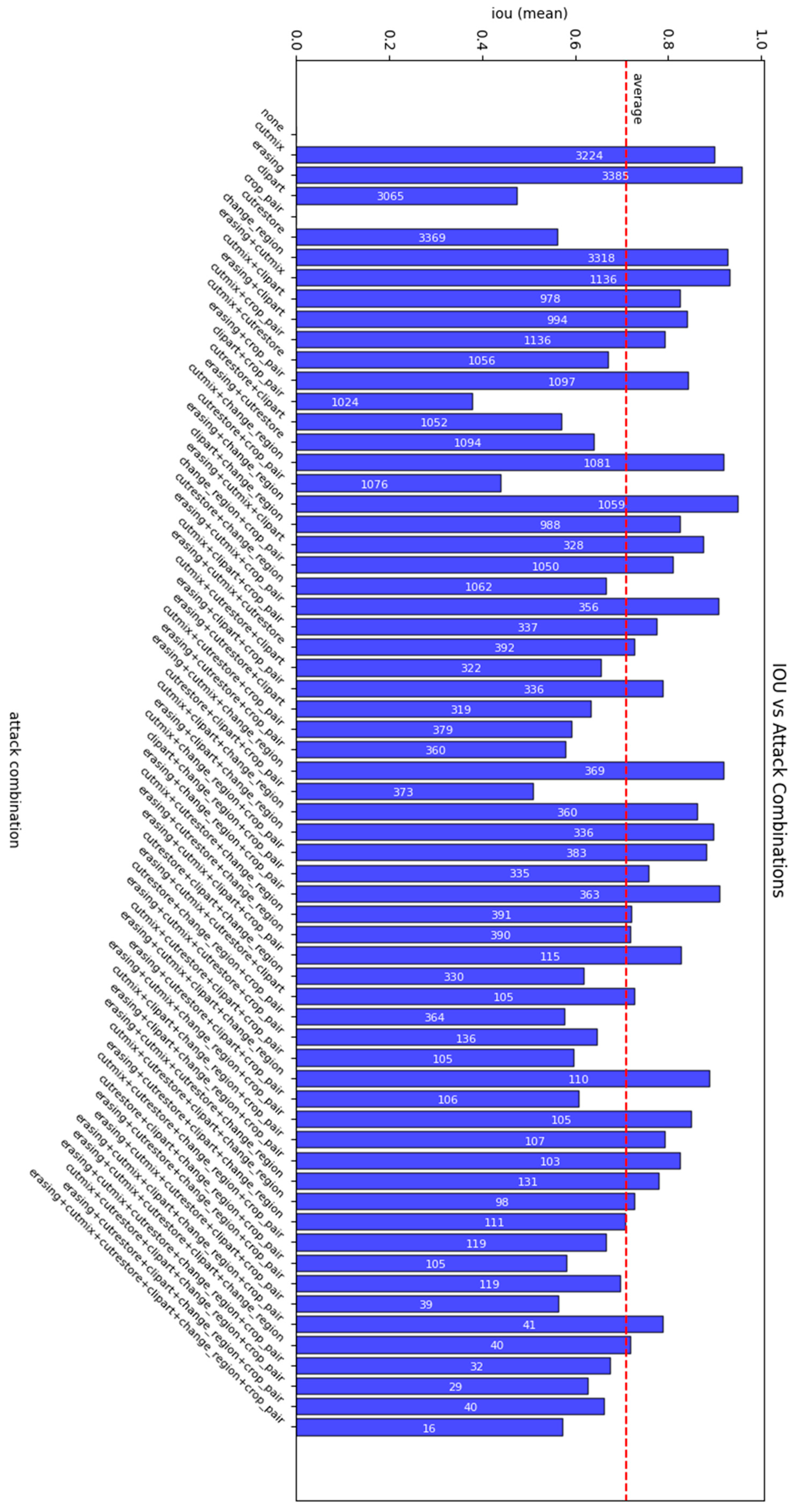 Applsci 15 04469 g010