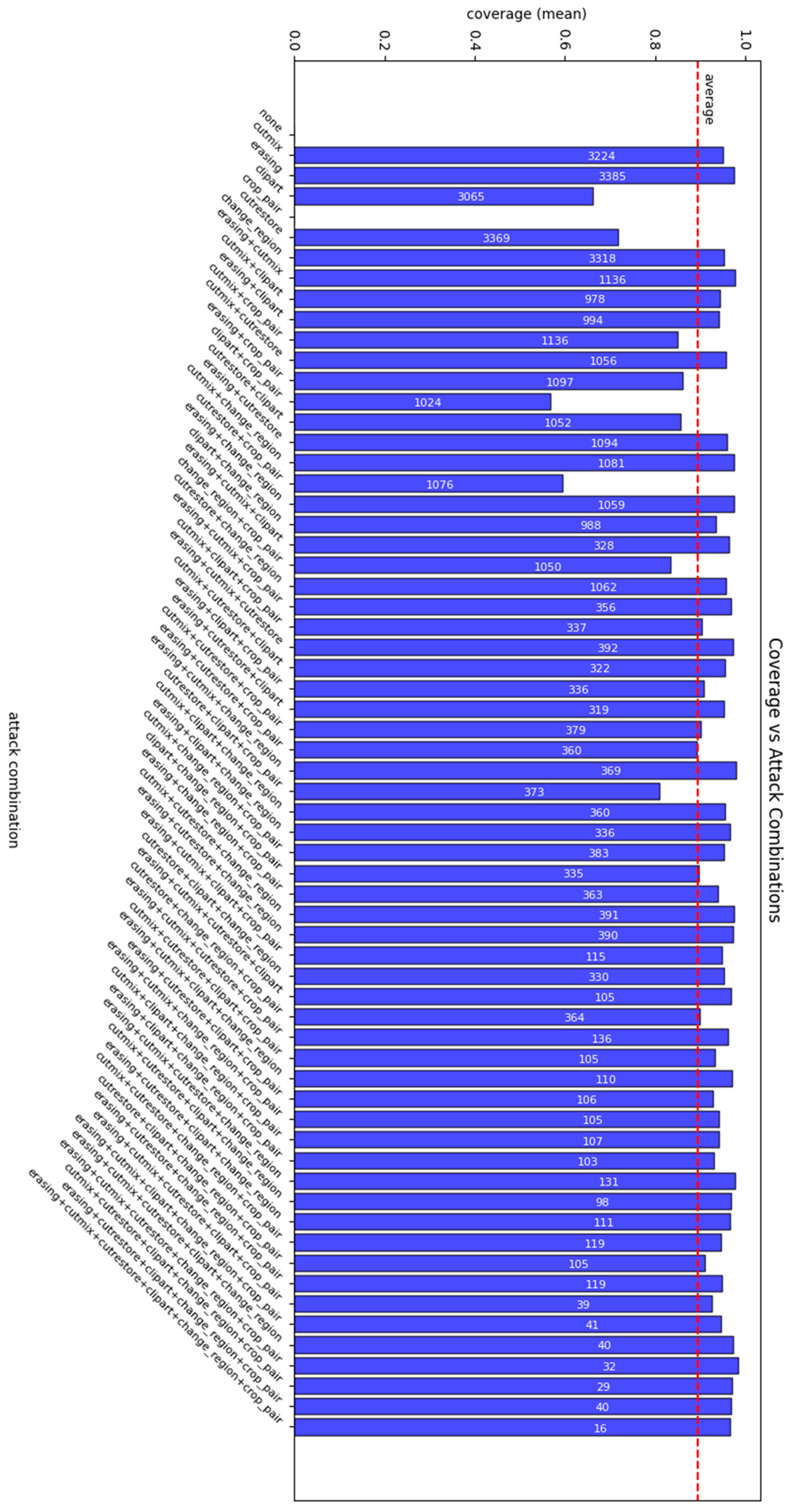 Applsci 15 04469 g012