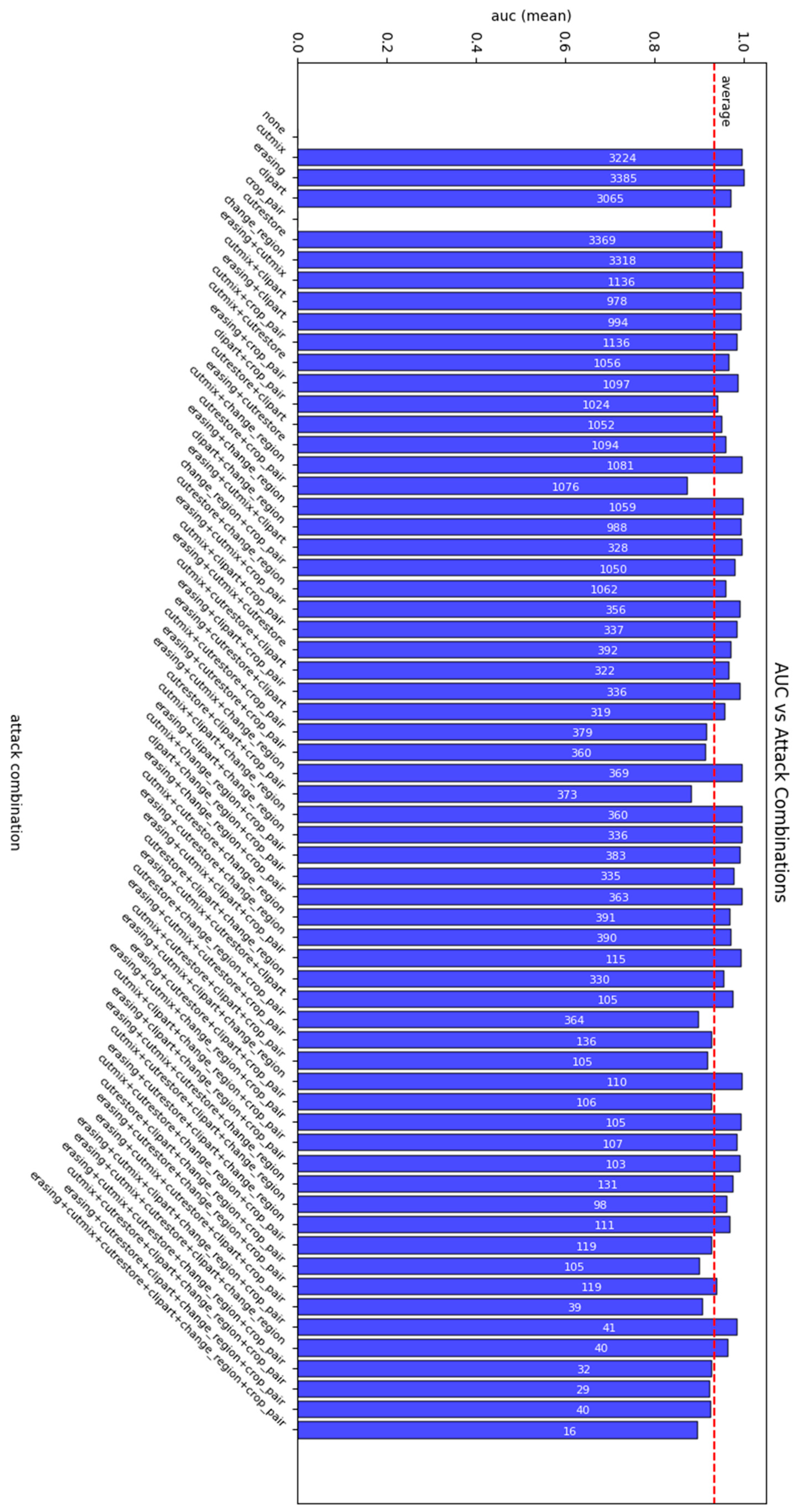 Applsci 15 04469 g013