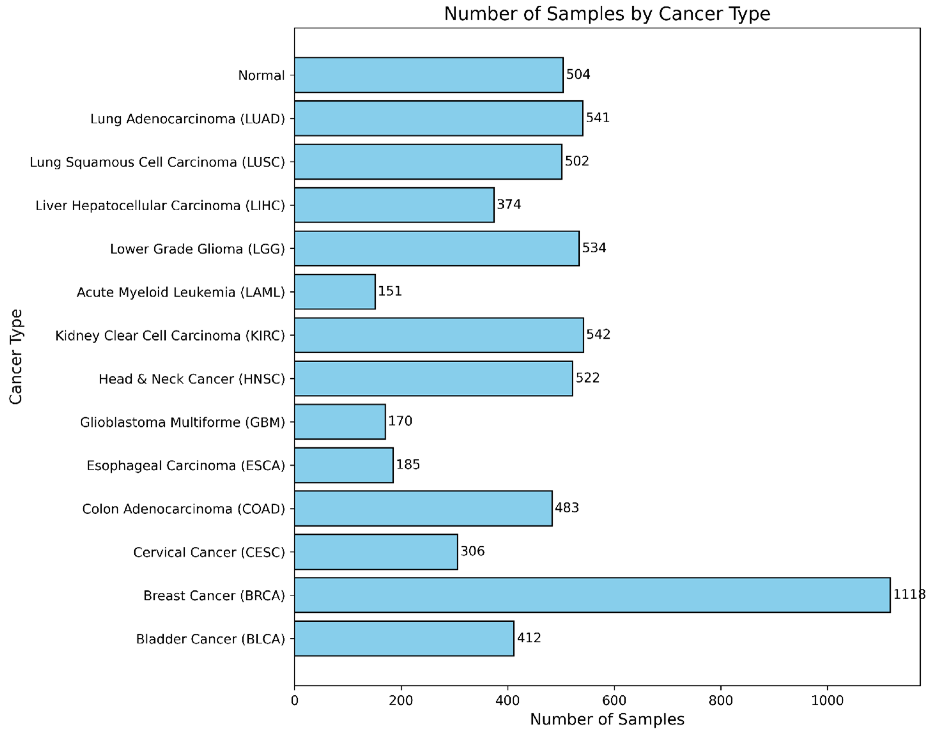 Applsci 15 04471 g001