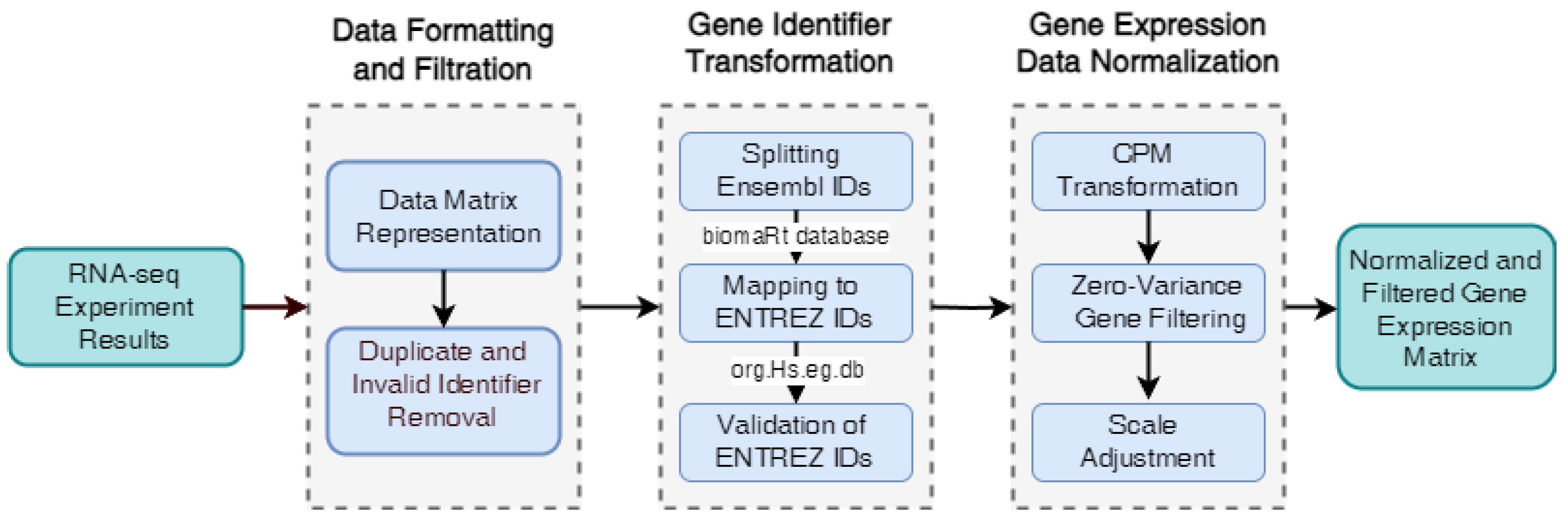 Applsci 15 04471 g002