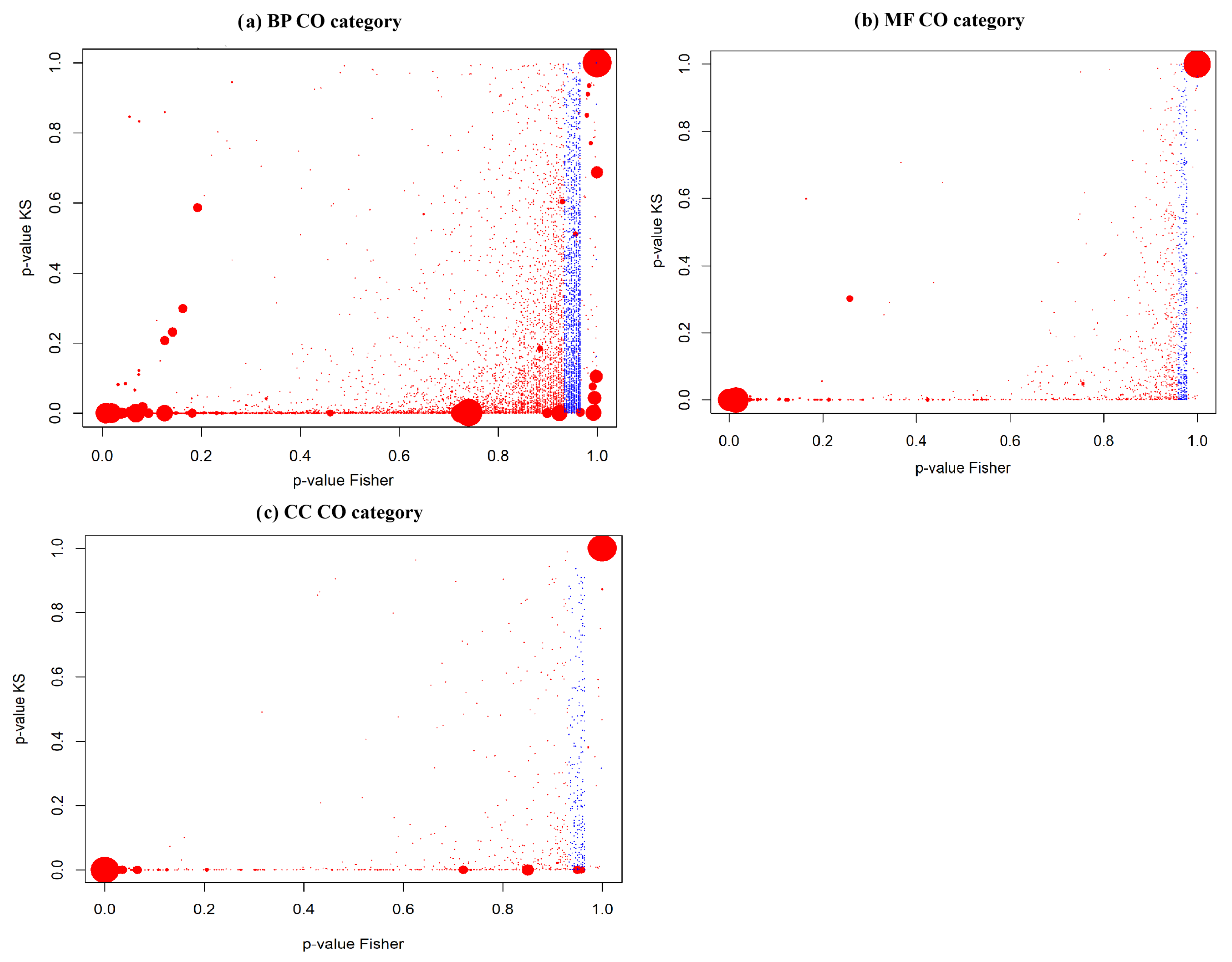 Applsci 15 04471 g004