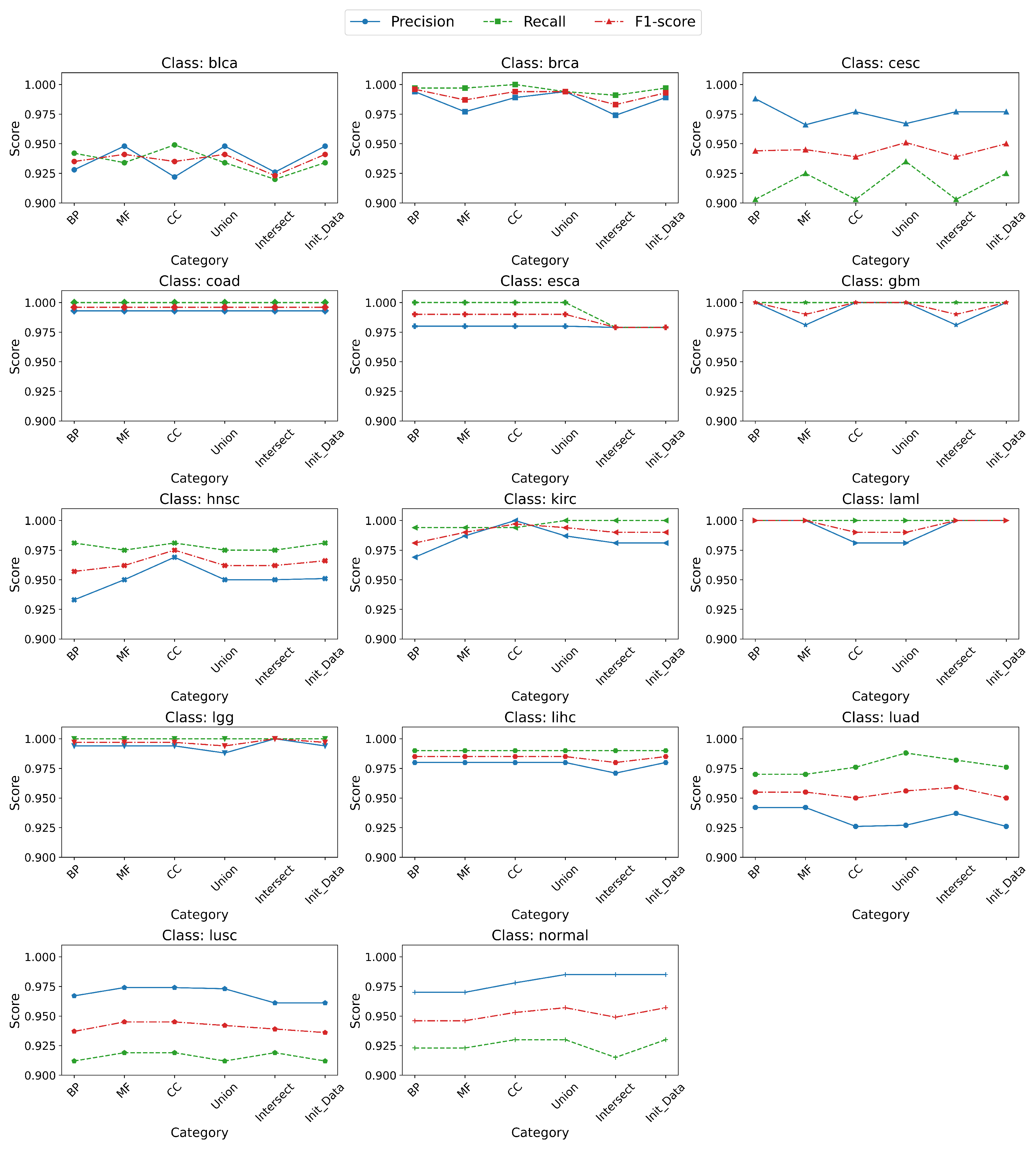 Applsci 15 04471 g006