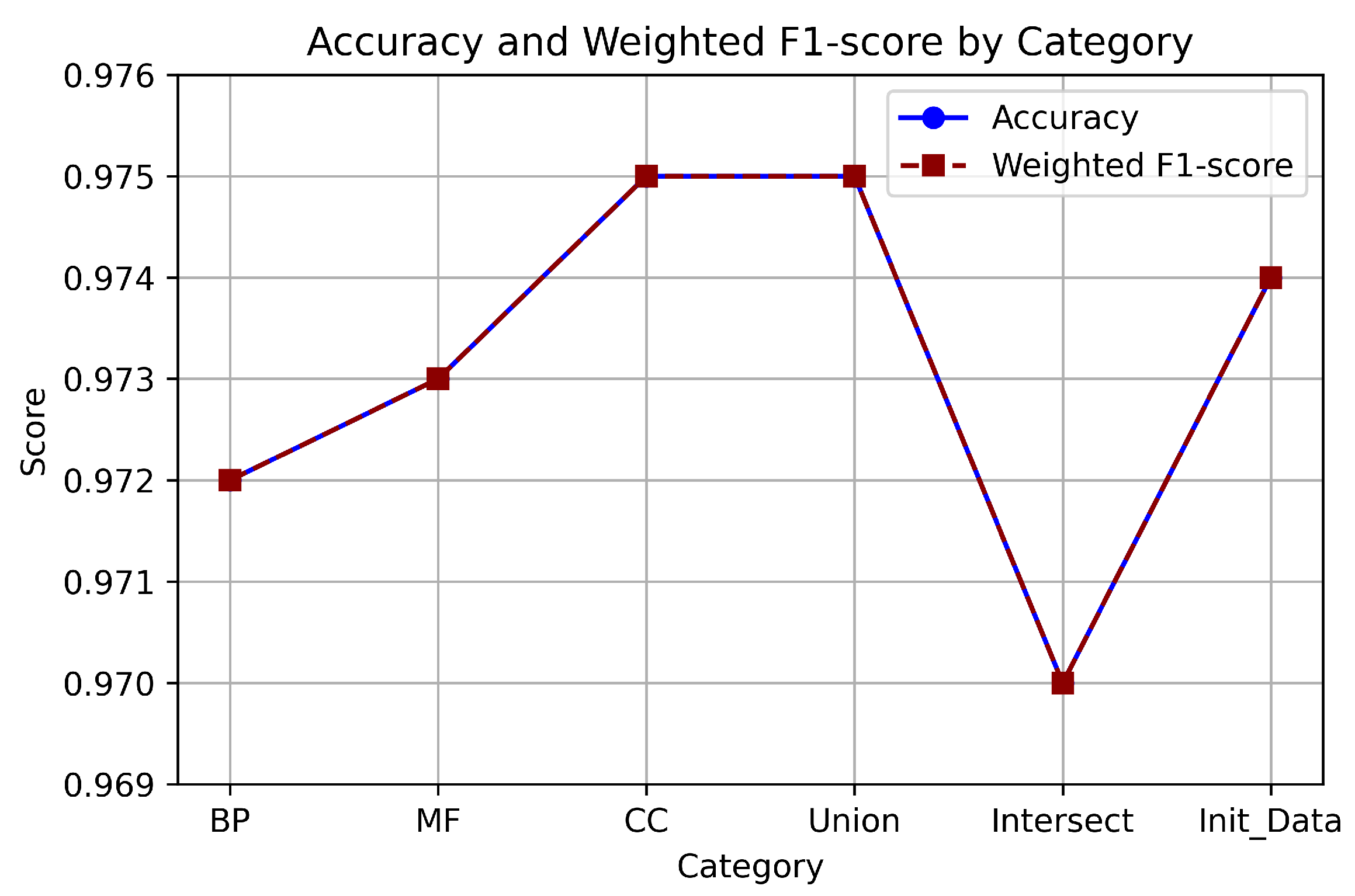 Applsci 15 04471 g007