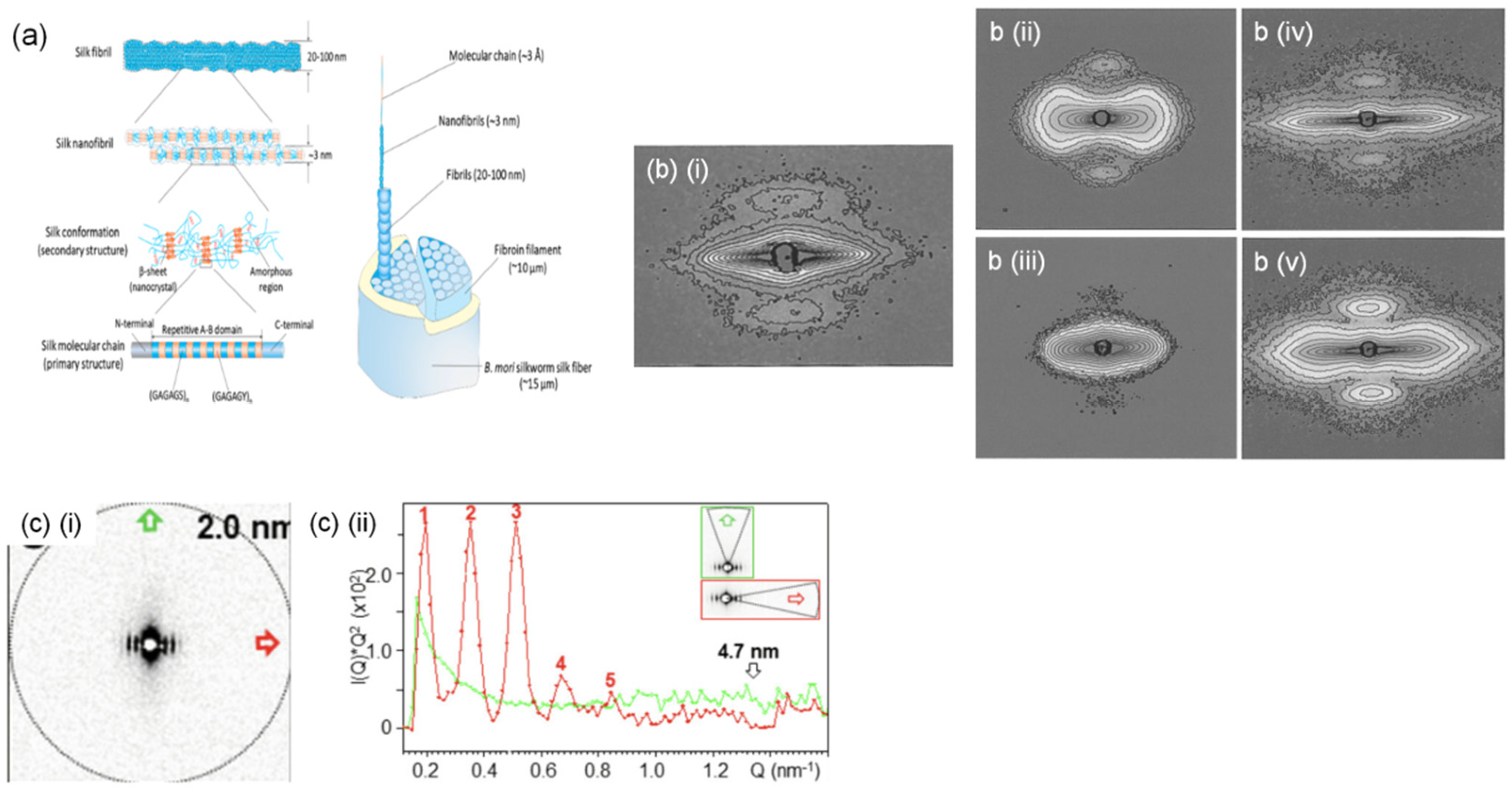 Applsci 15 04472 g008