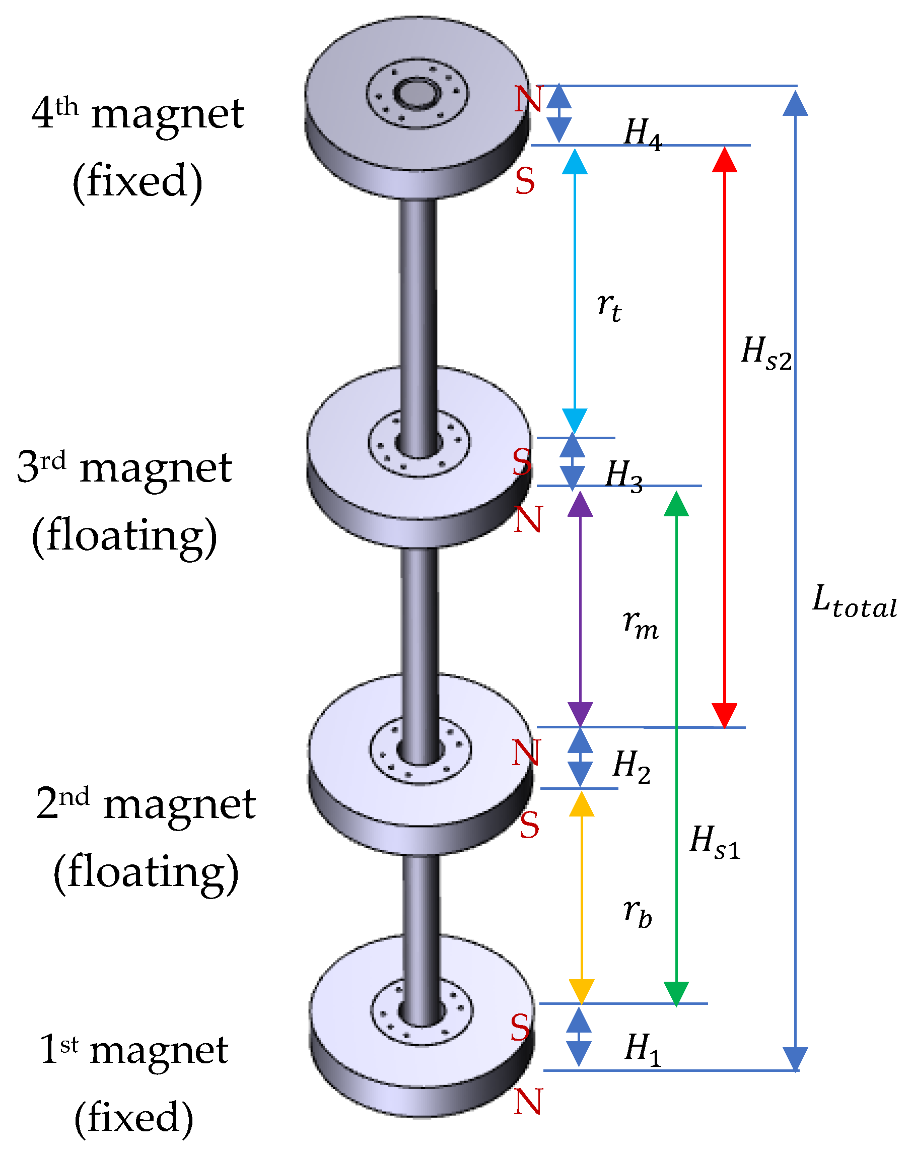 Applsci 15 04476 g002