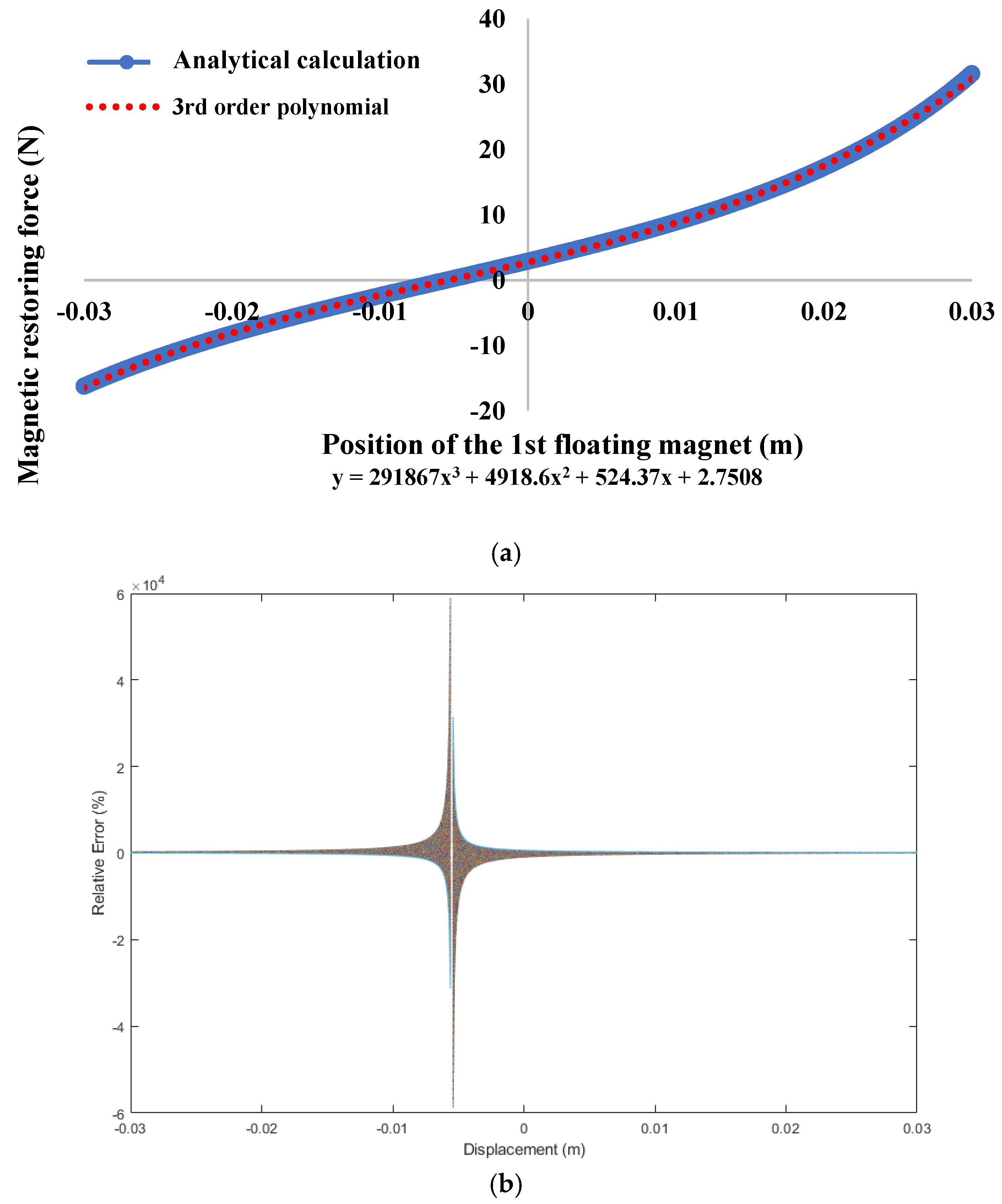 Applsci 15 04476 g004