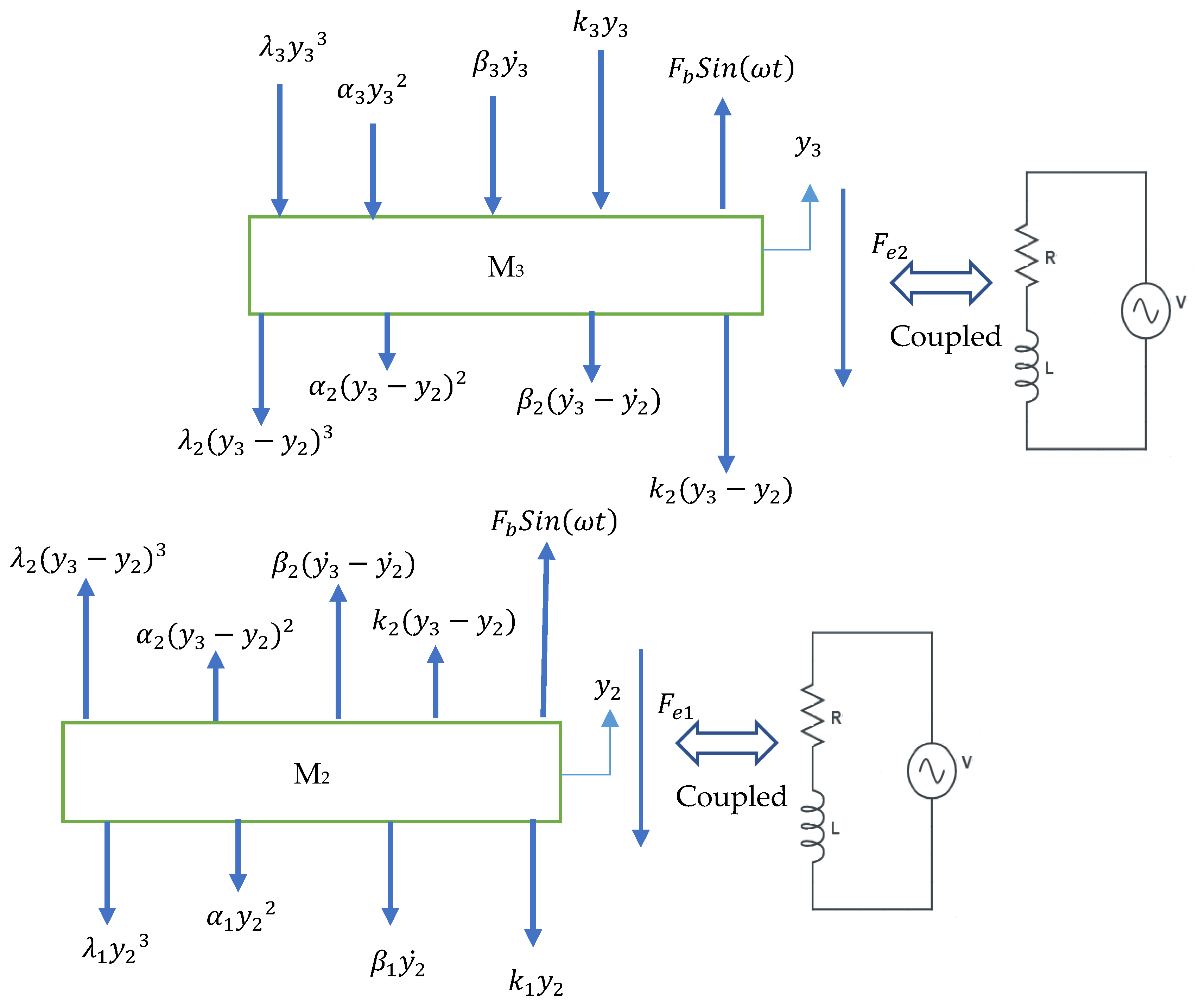 Applsci 15 04476 g007