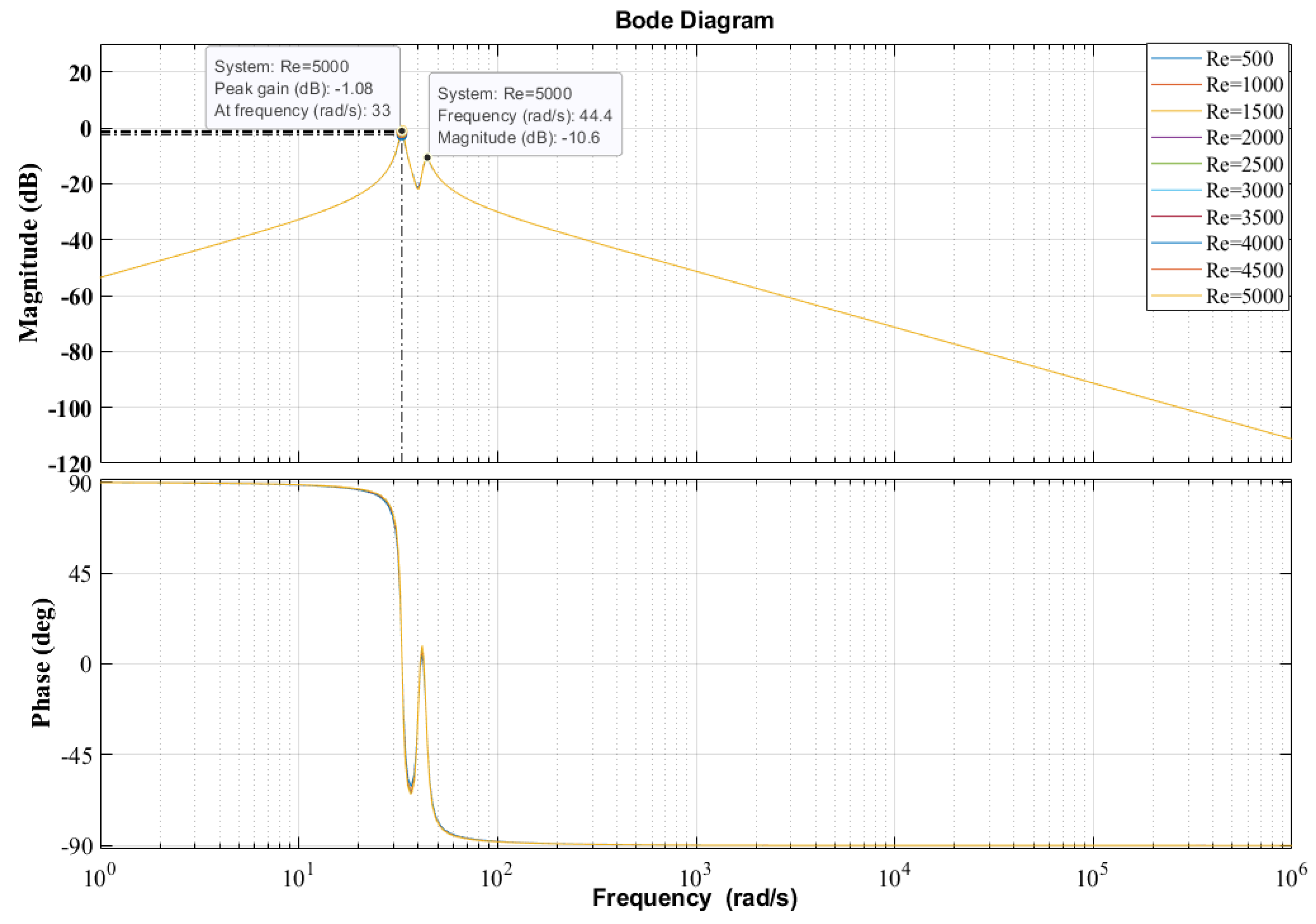 Applsci 15 04476 g009