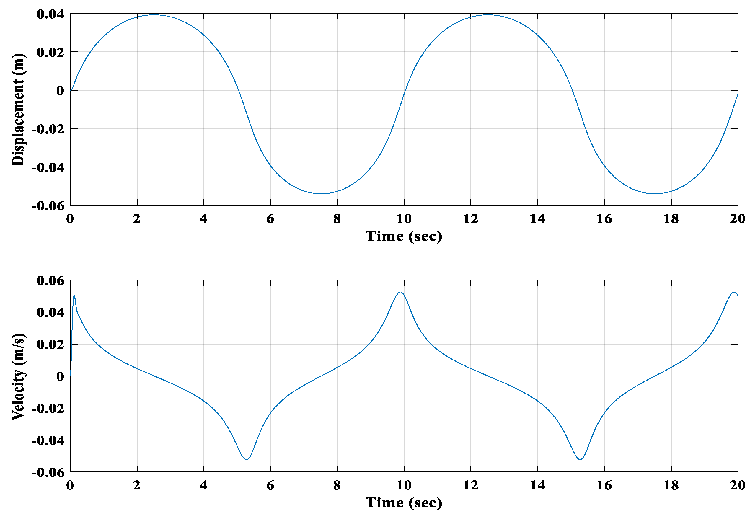 Applsci 15 04476 g011