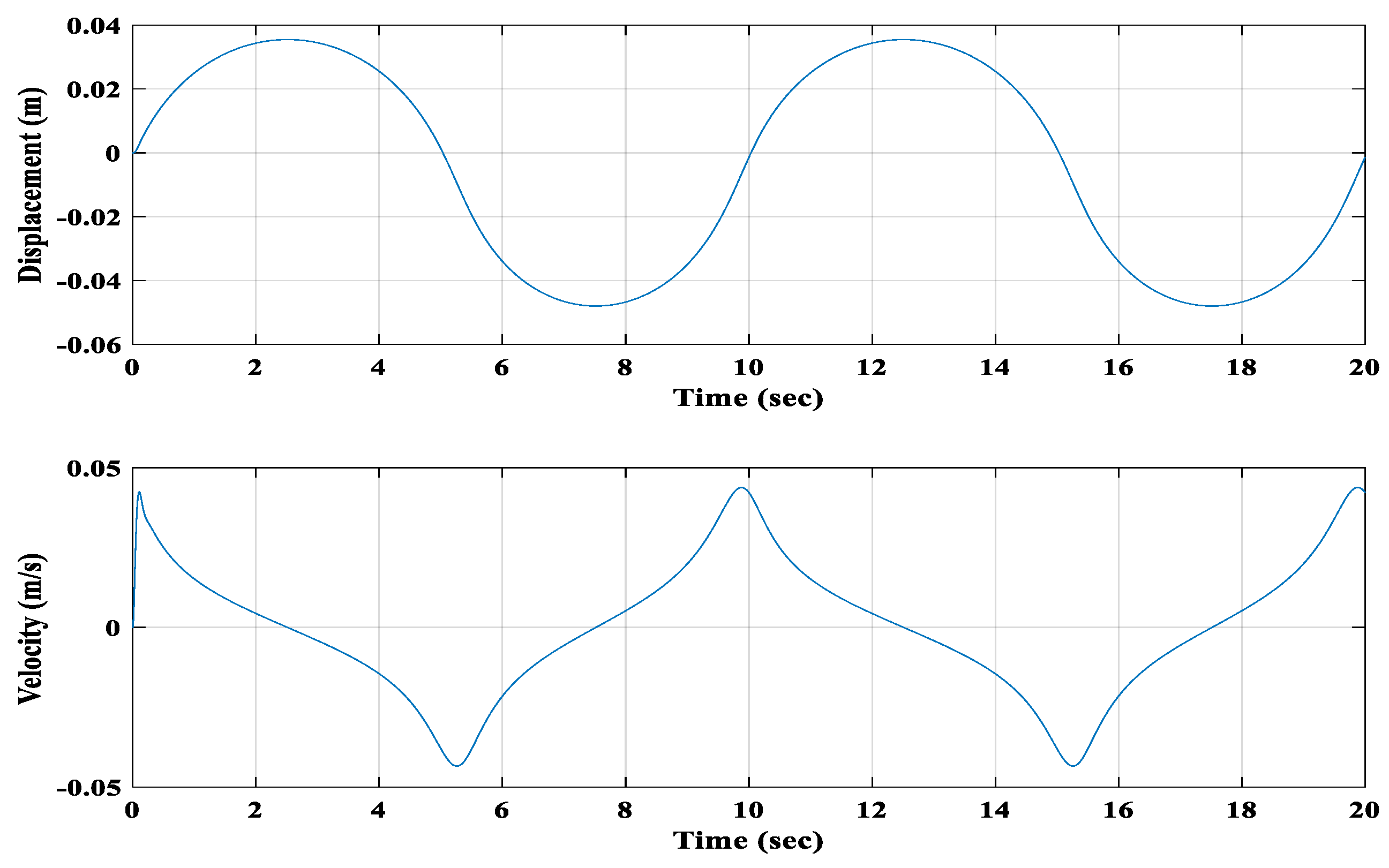 Applsci 15 04476 g015