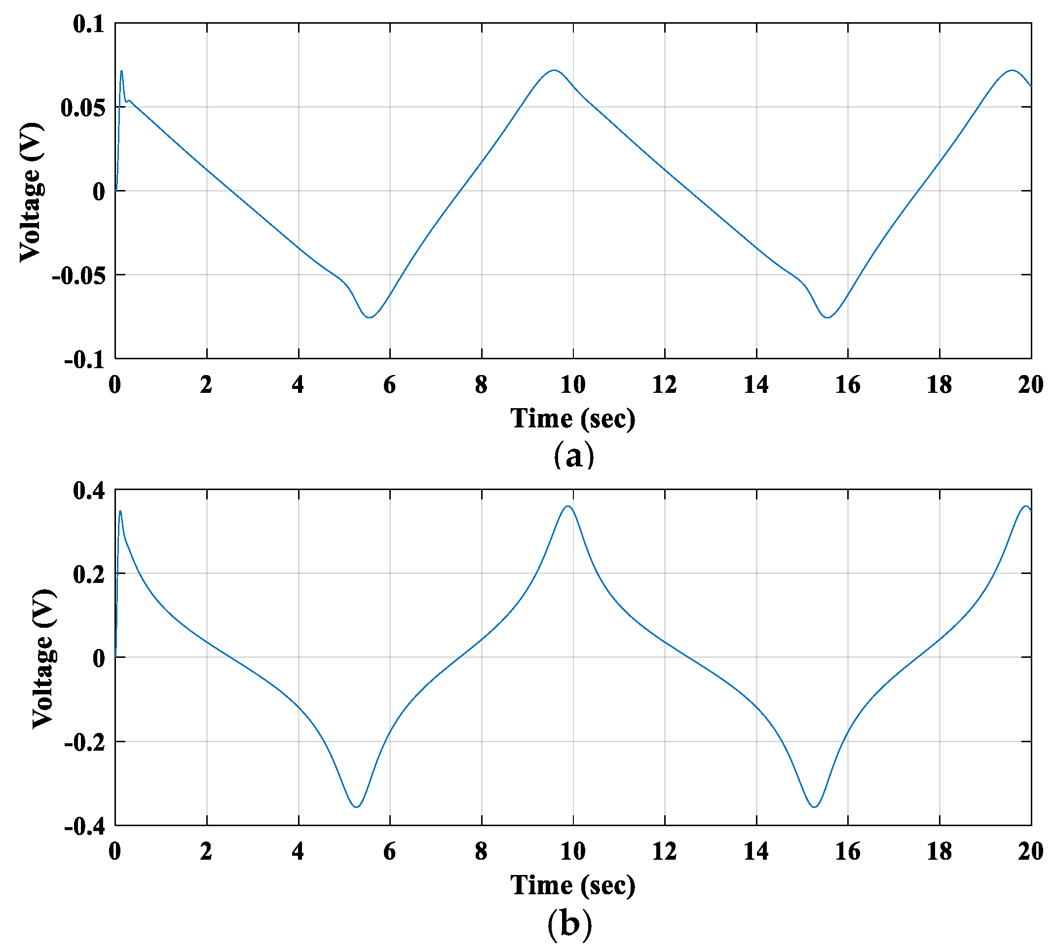 Applsci 15 04476 g017