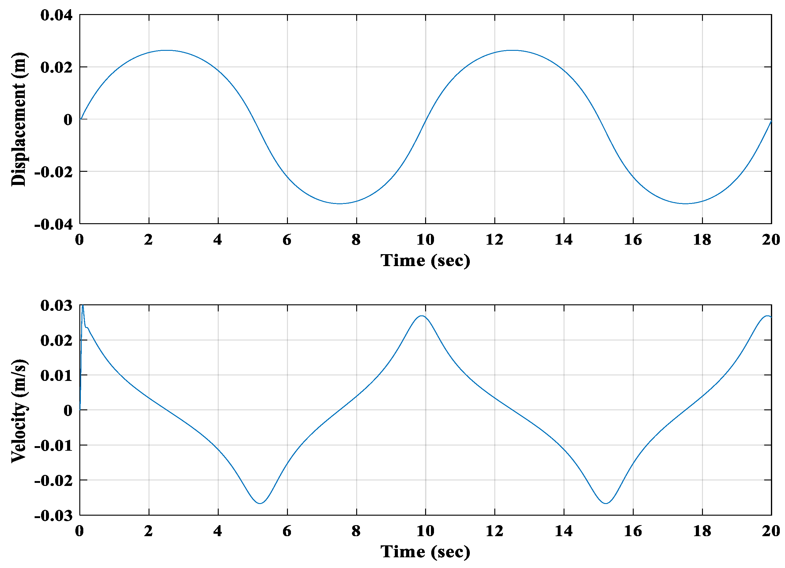 Applsci 15 04476 g018
