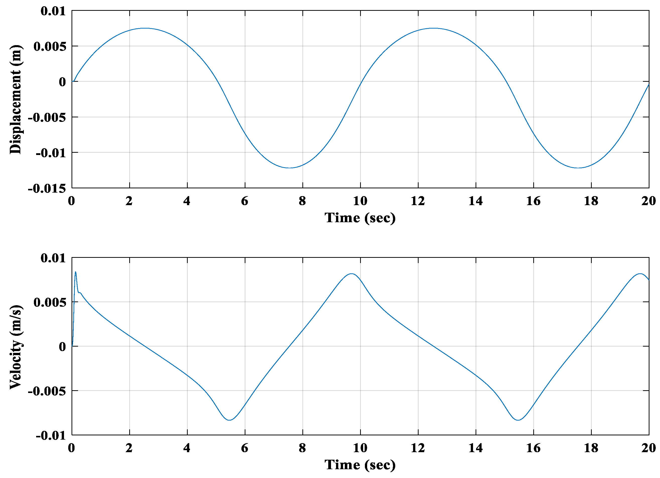 Applsci 15 04476 g019