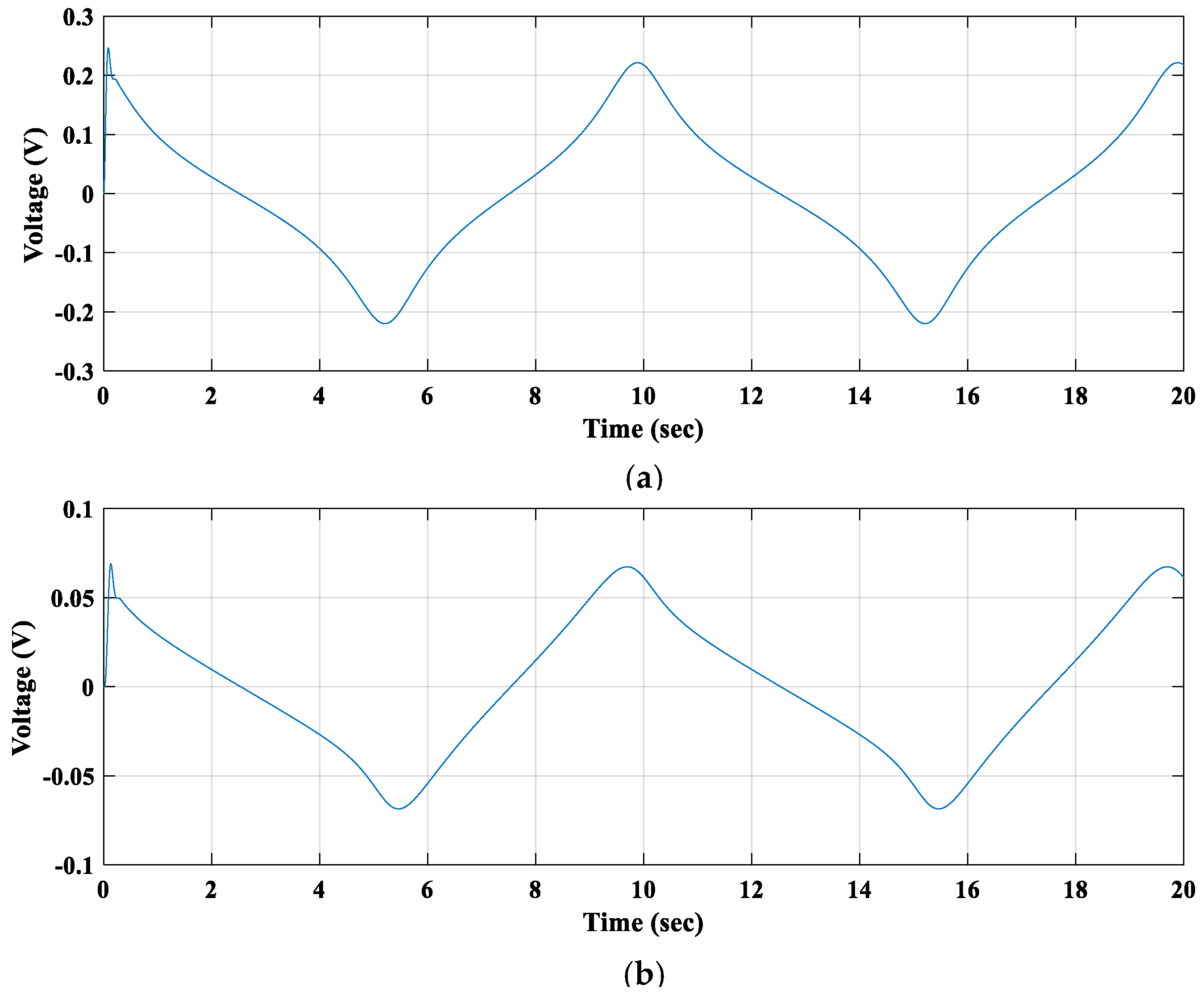 Applsci 15 04476 g021