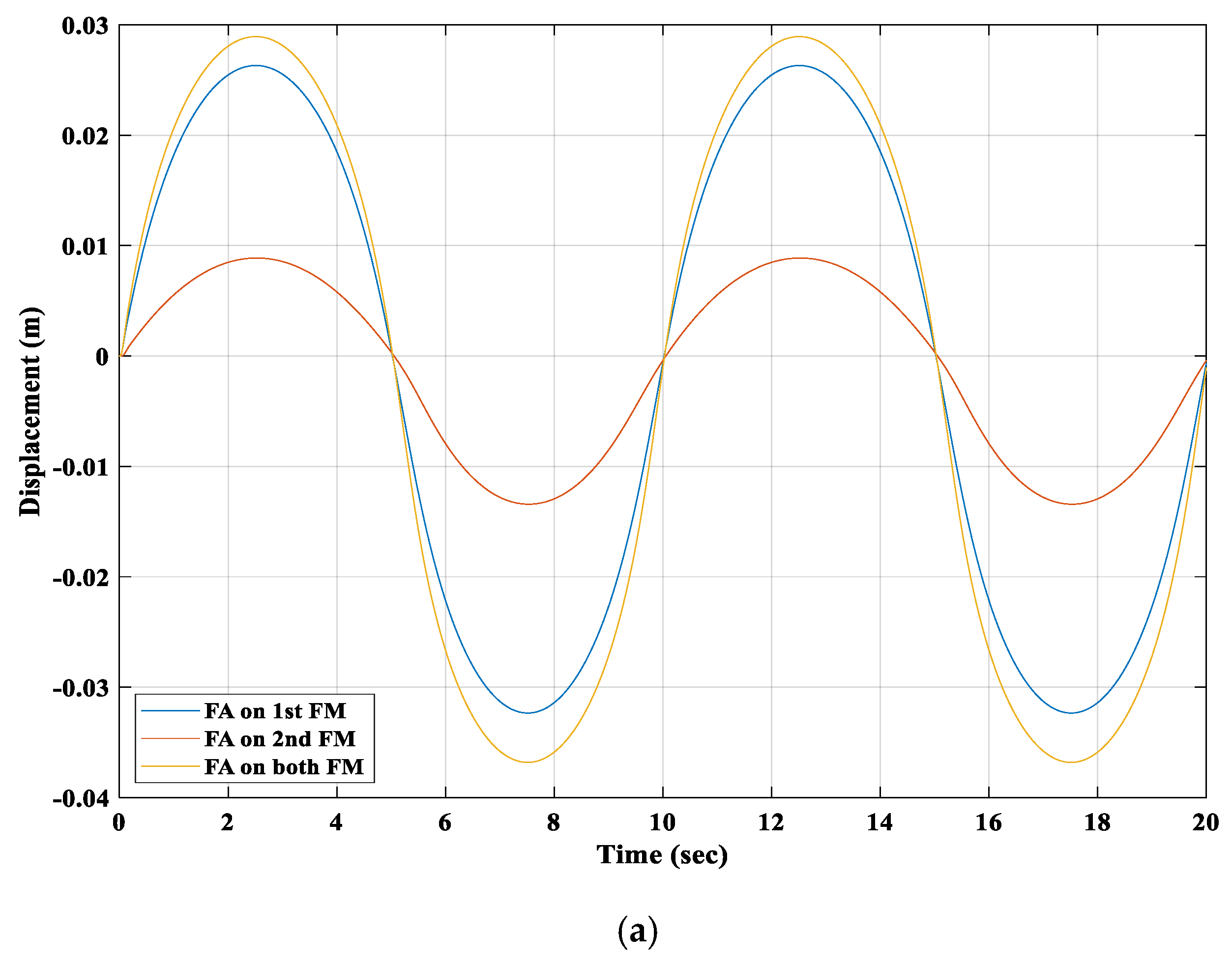 Applsci 15 04476 g022a