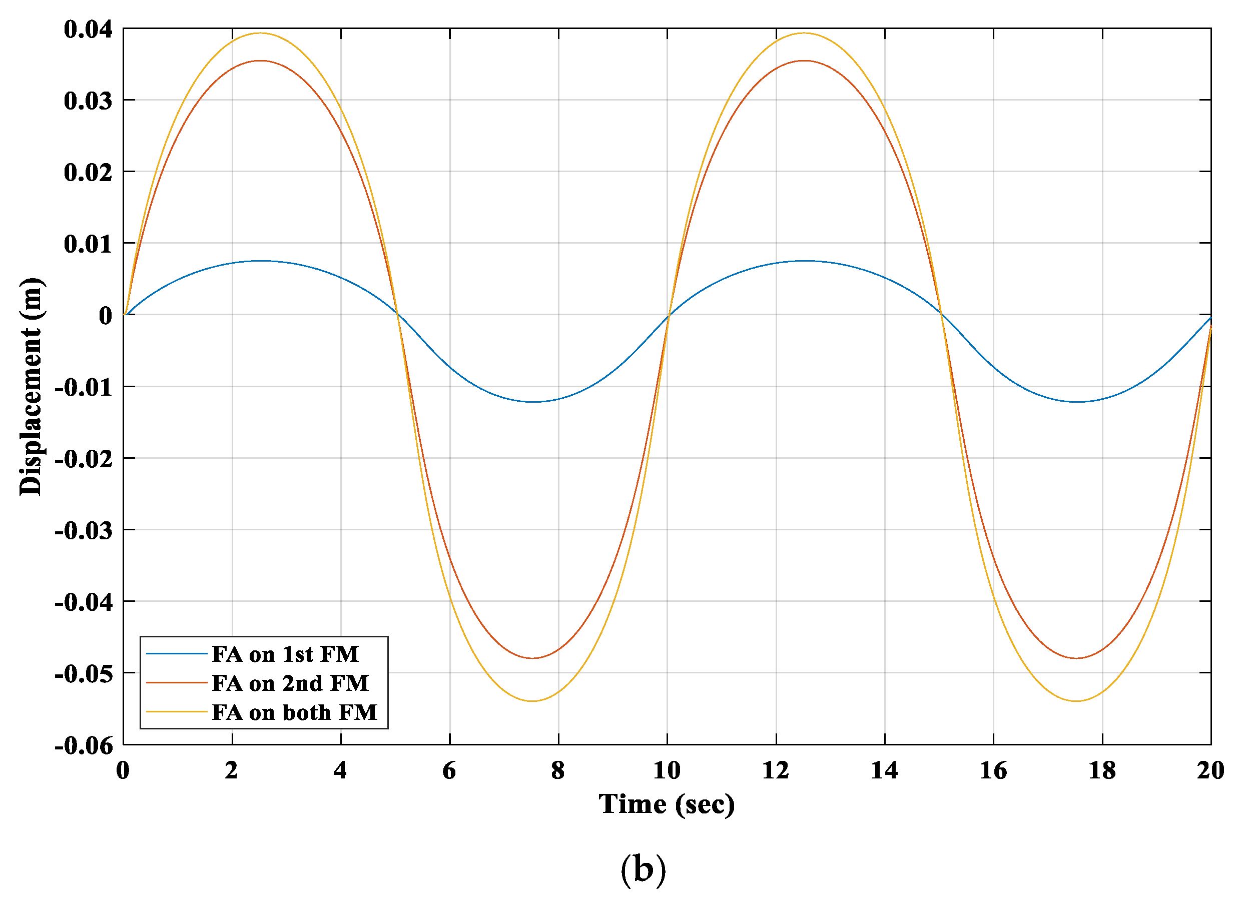 Applsci 15 04476 g022b