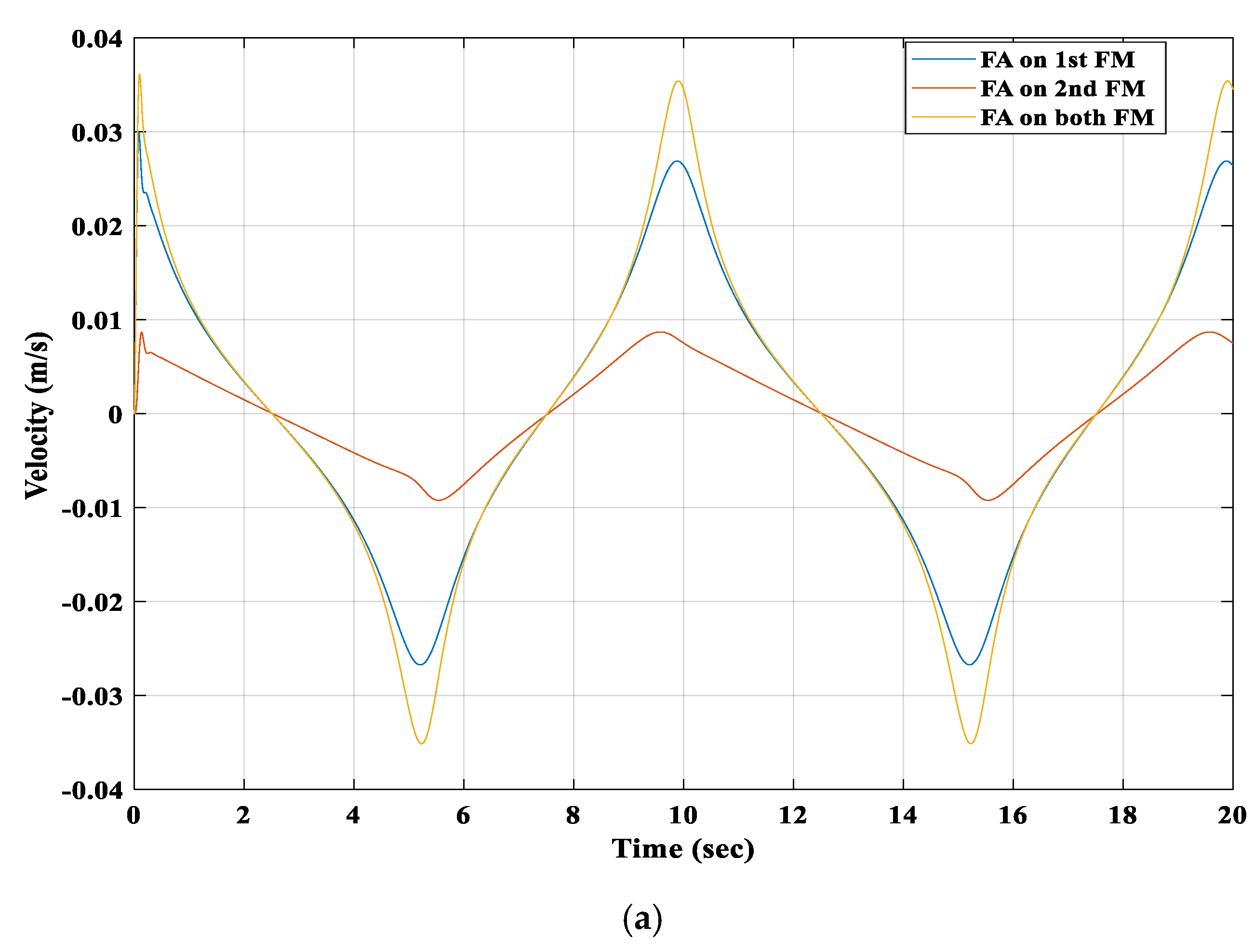 Applsci 15 04476 g023a