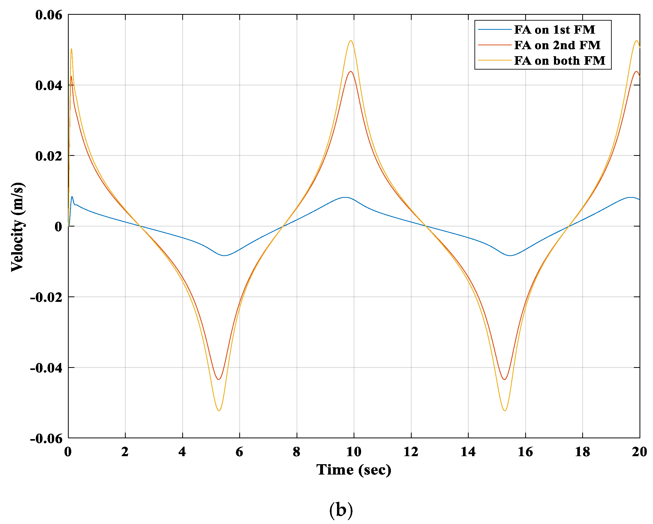 Applsci 15 04476 g023b