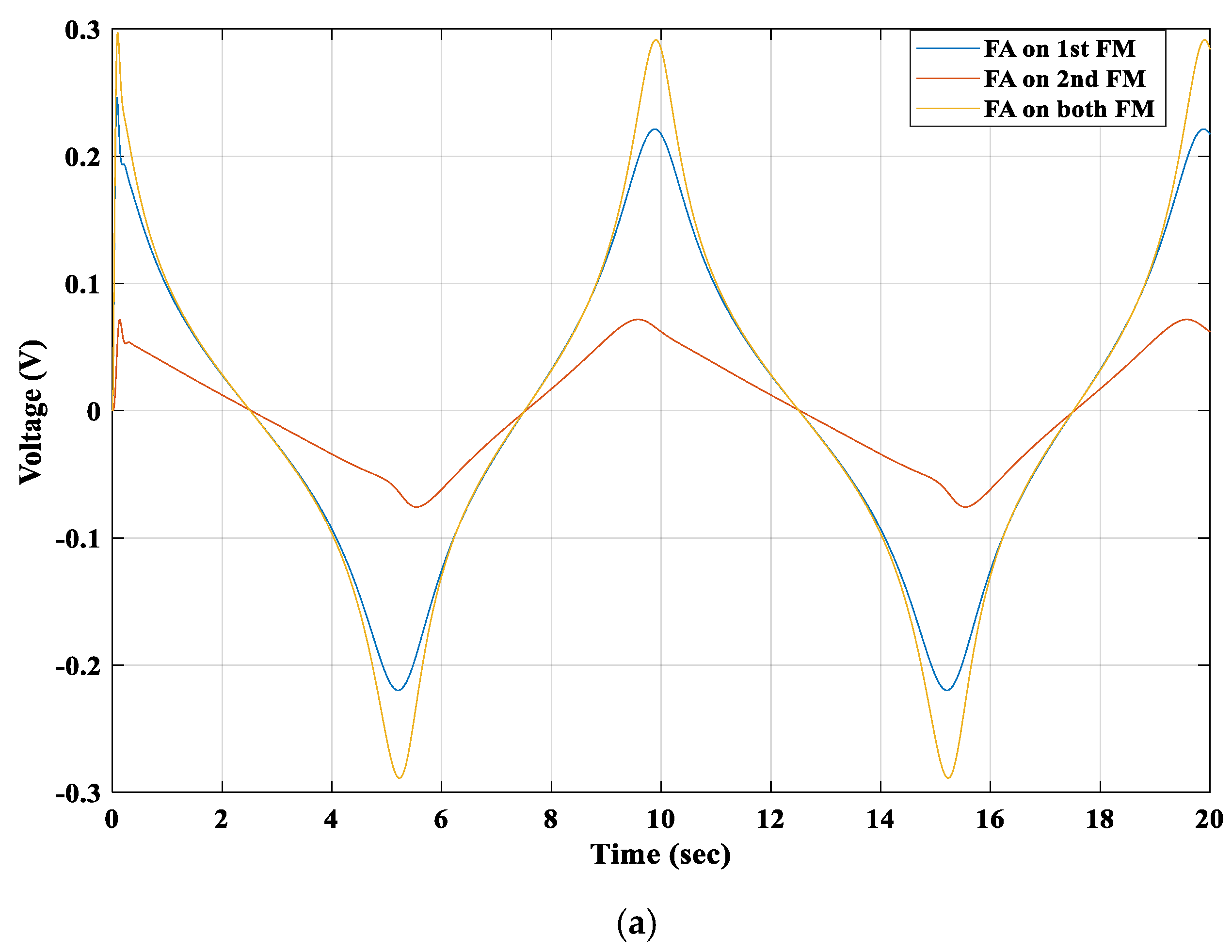 Applsci 15 04476 g024a