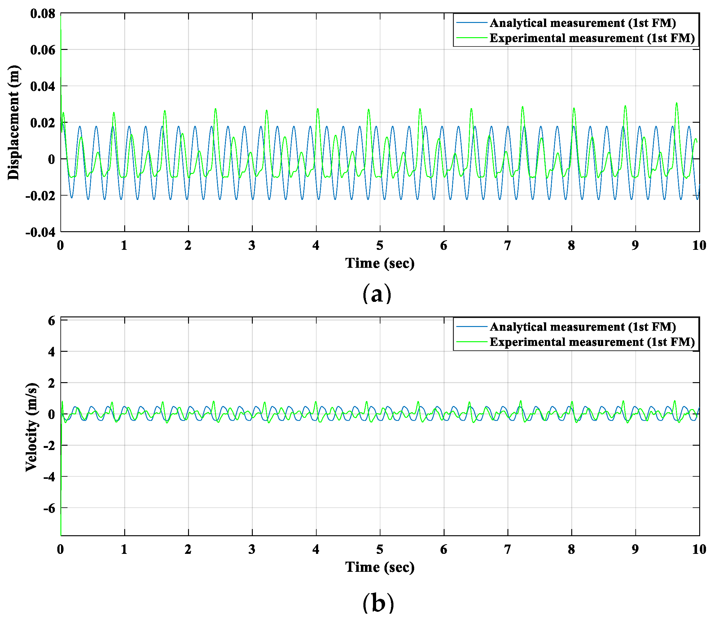 Applsci 15 04476 g027