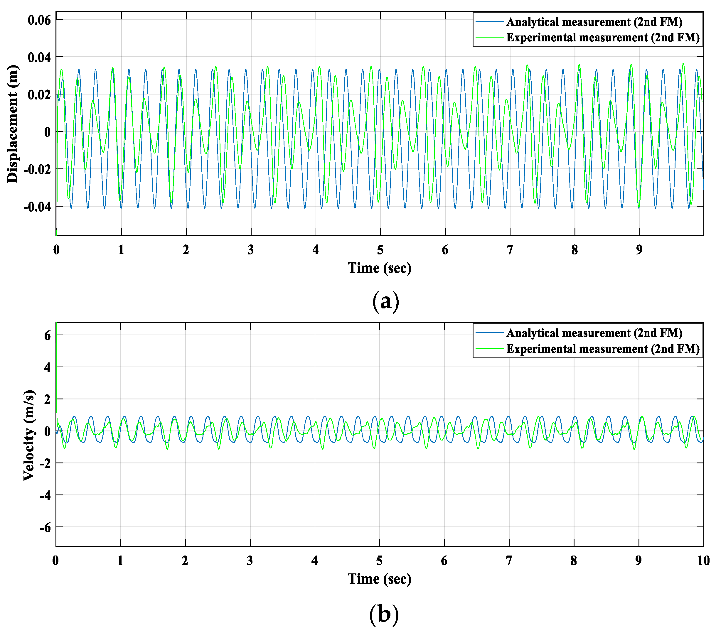 Applsci 15 04476 g028