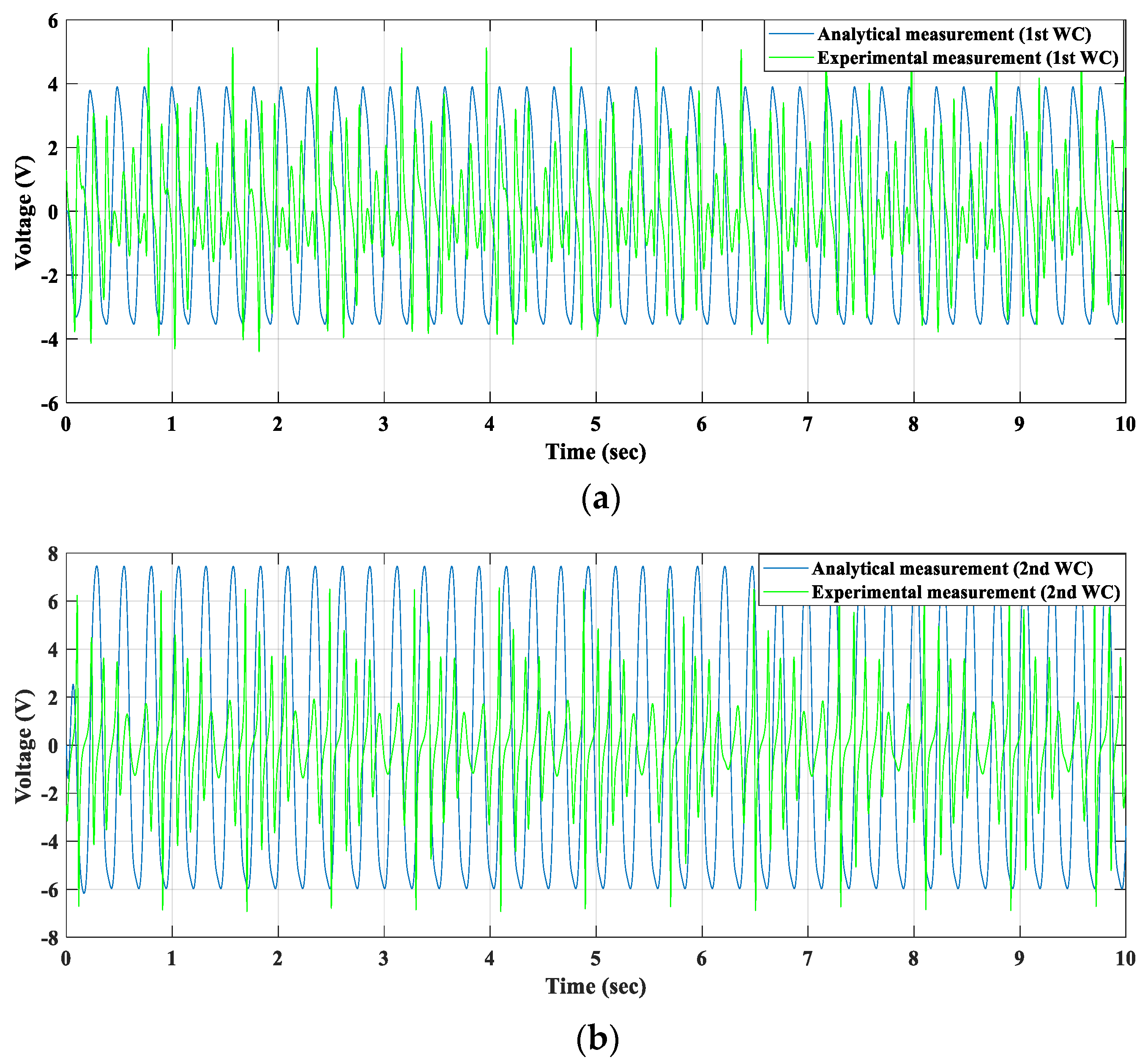 Applsci 15 04476 g029