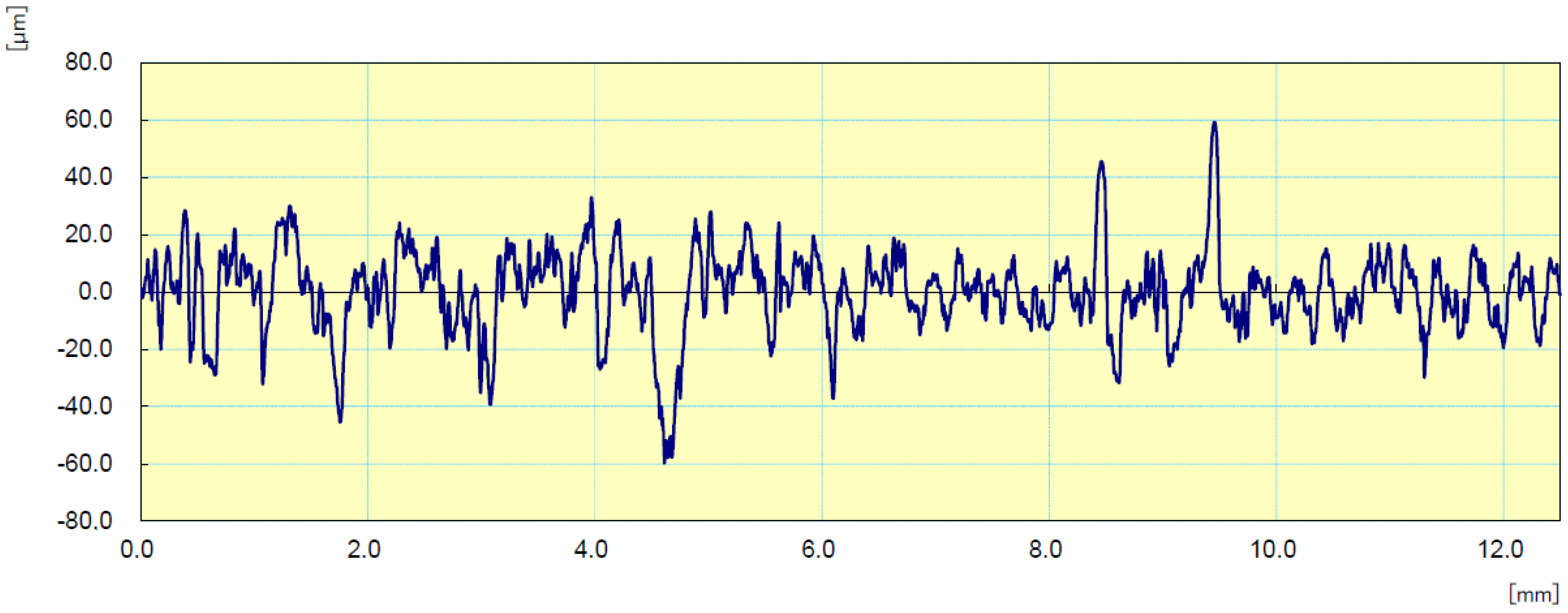 Applsci 15 04478 g010