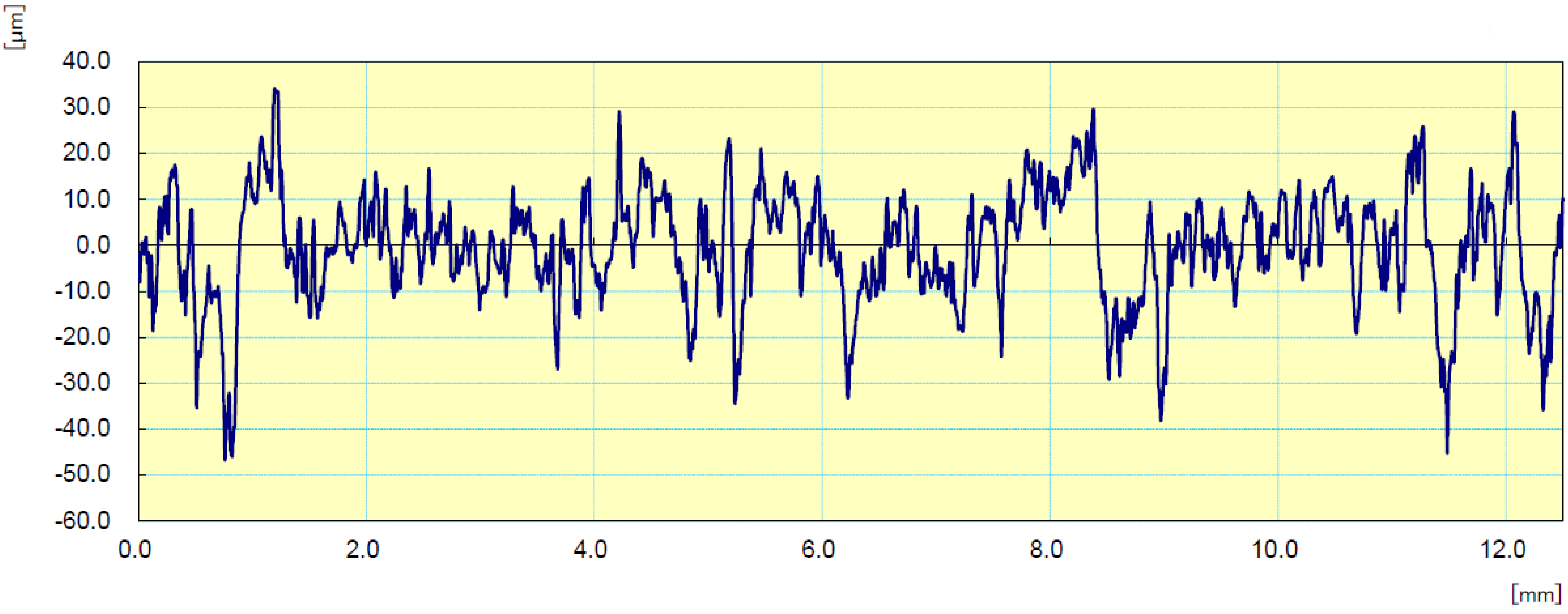 Applsci 15 04478 g011