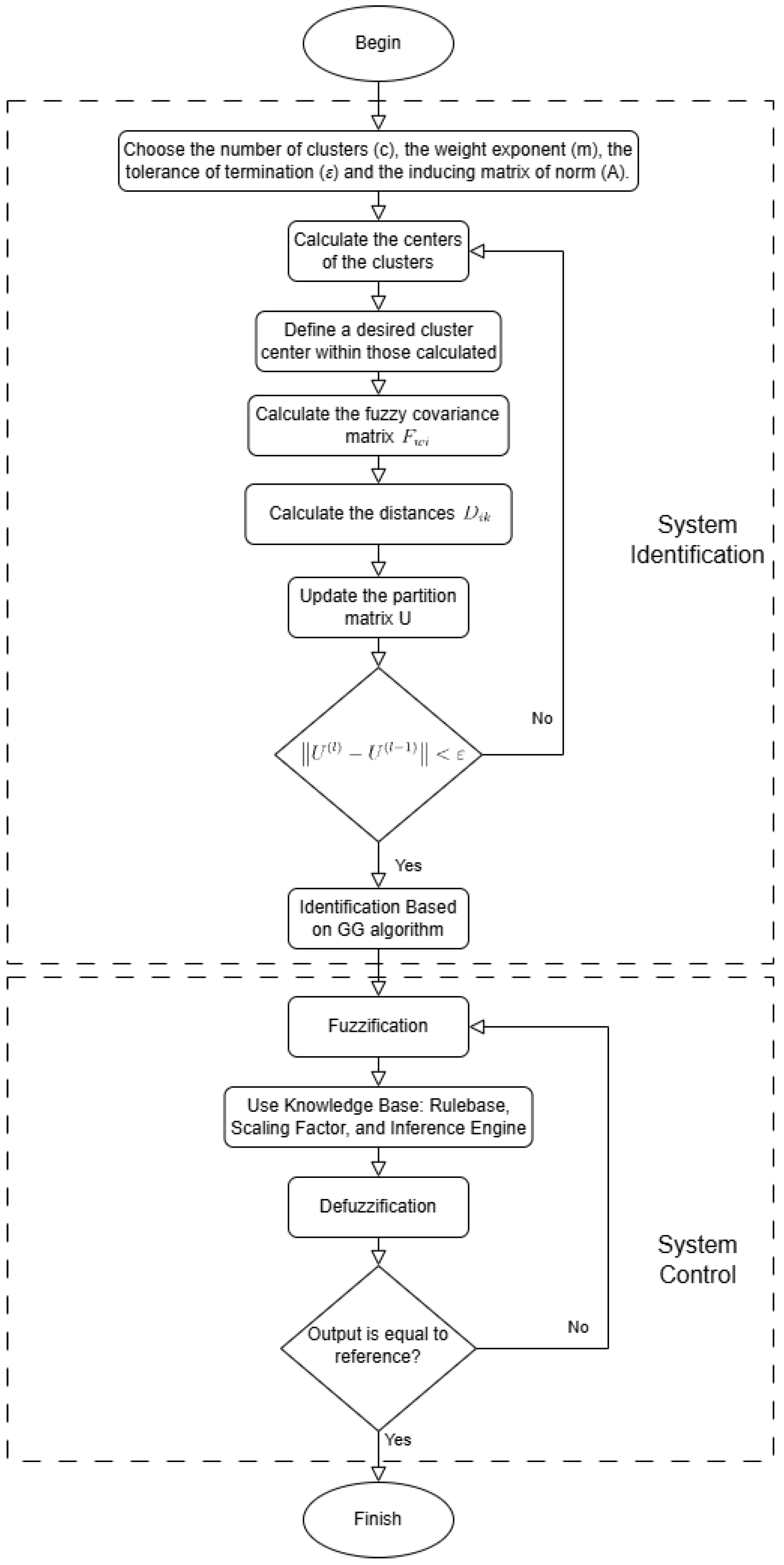 Applsci 15 04479 g004