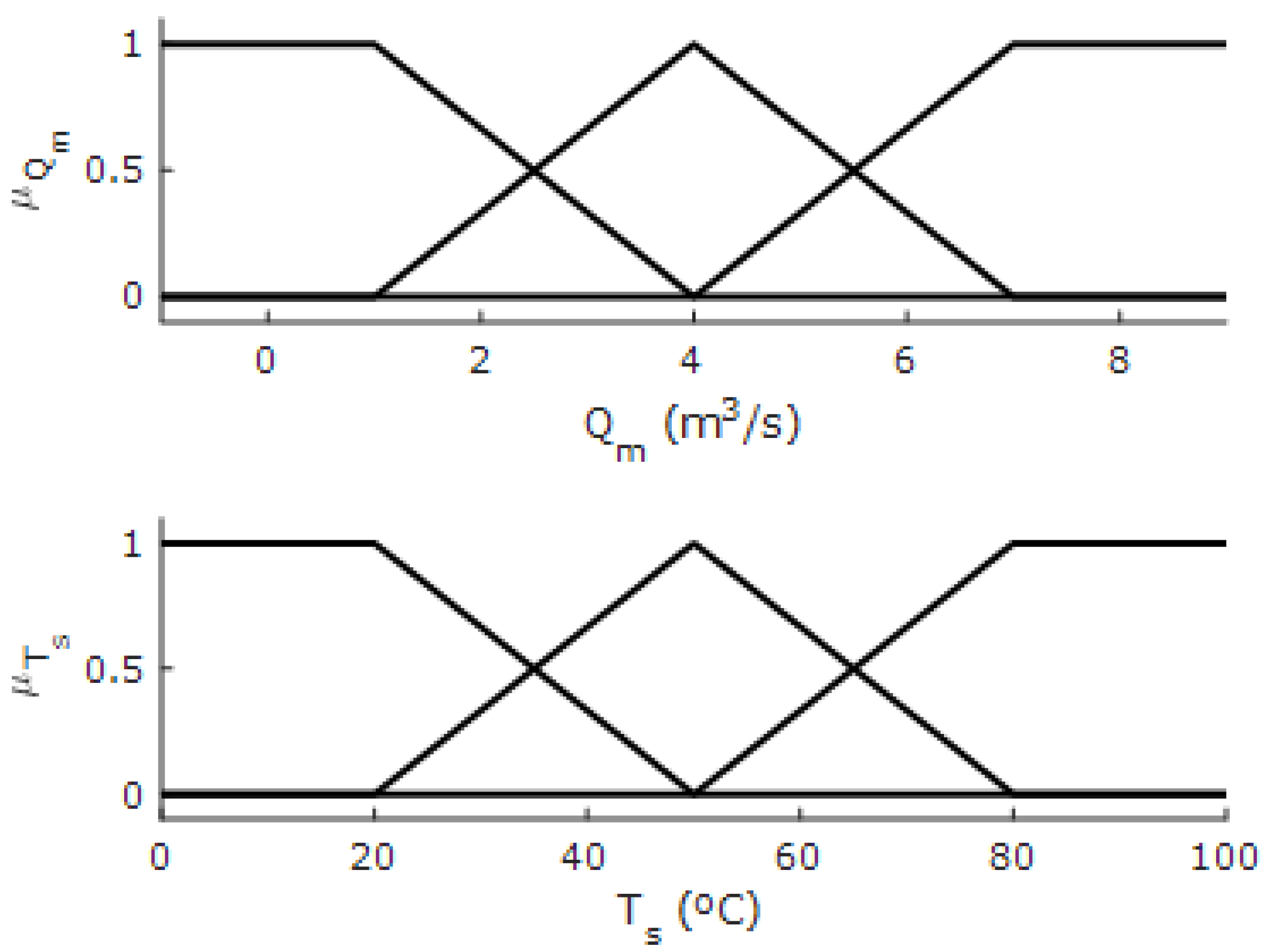 Applsci 15 04479 g010